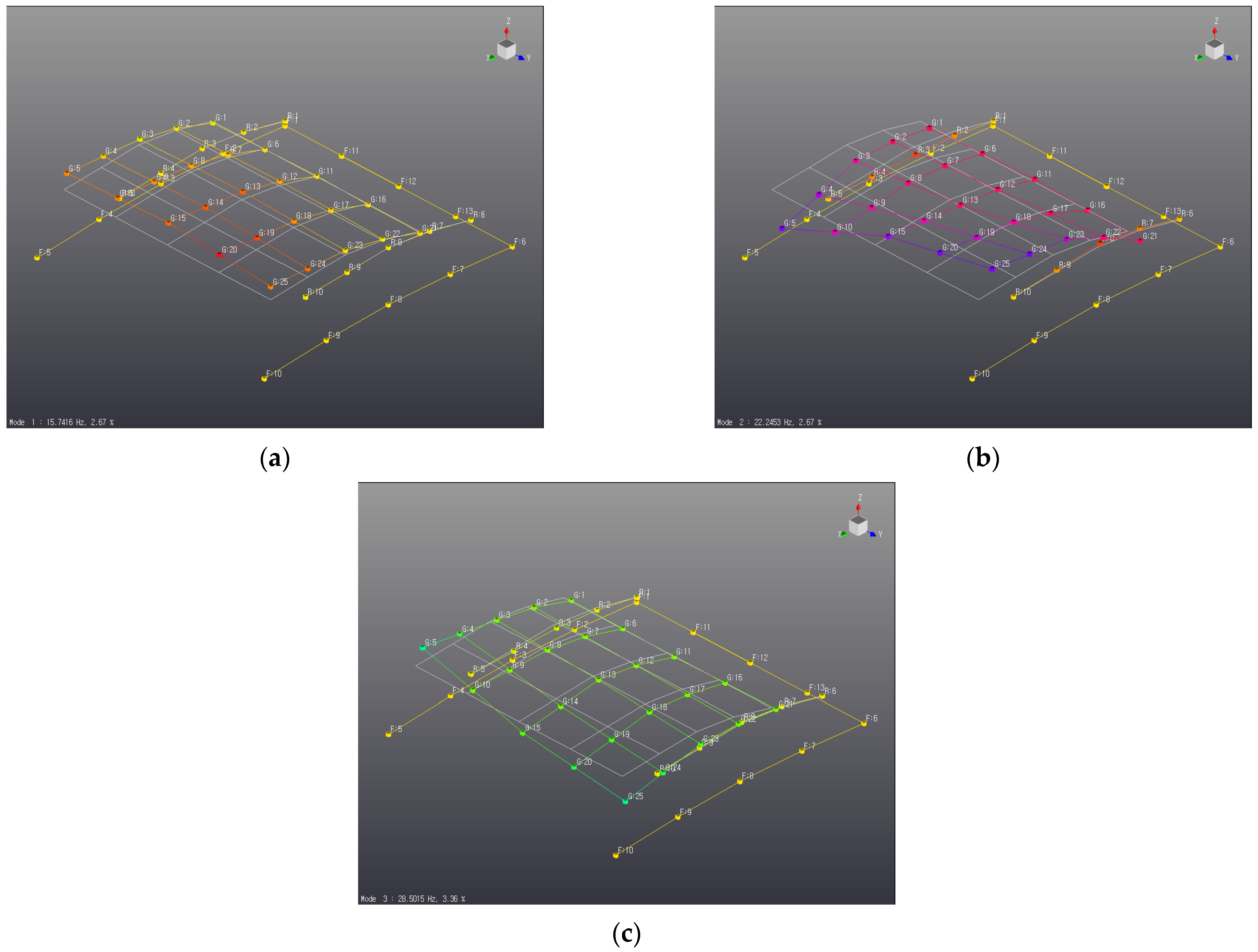 Applsci 14 03085 g010