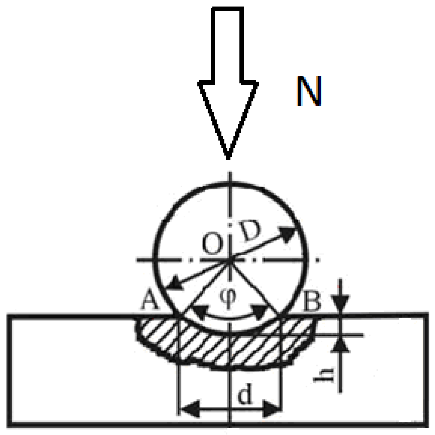 Applsci 14 03087 g003