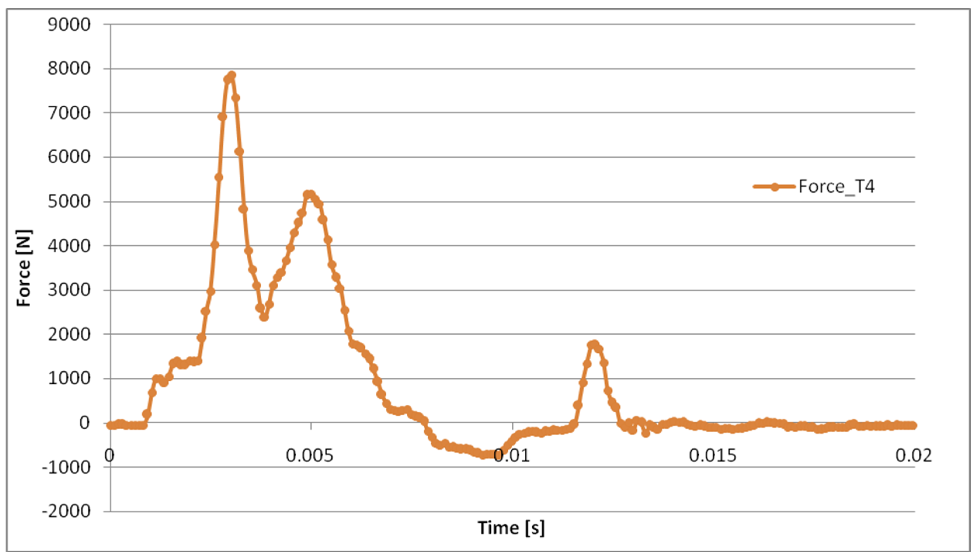 Applsci 14 03087 g010