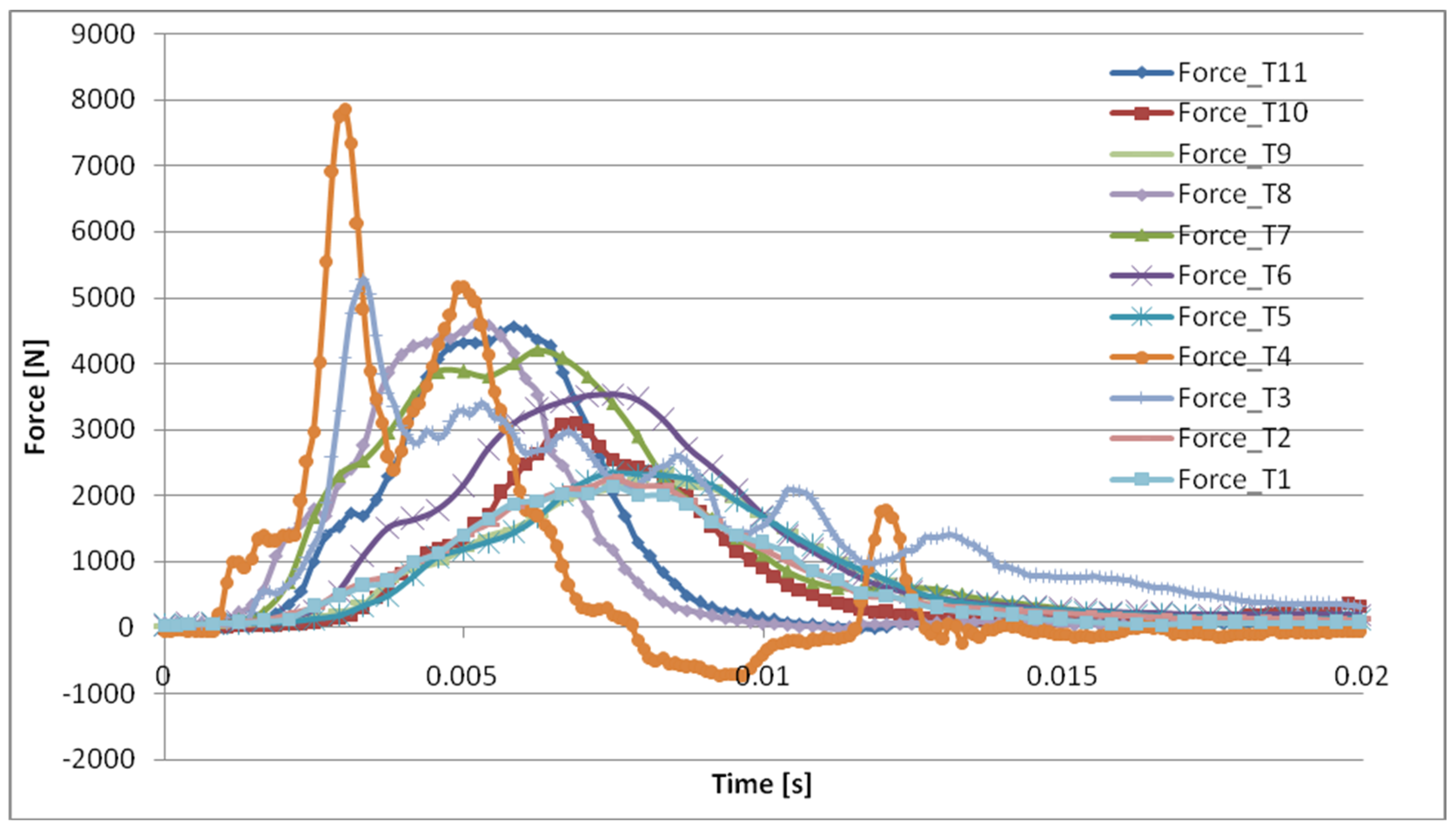 Applsci 14 03087 g011