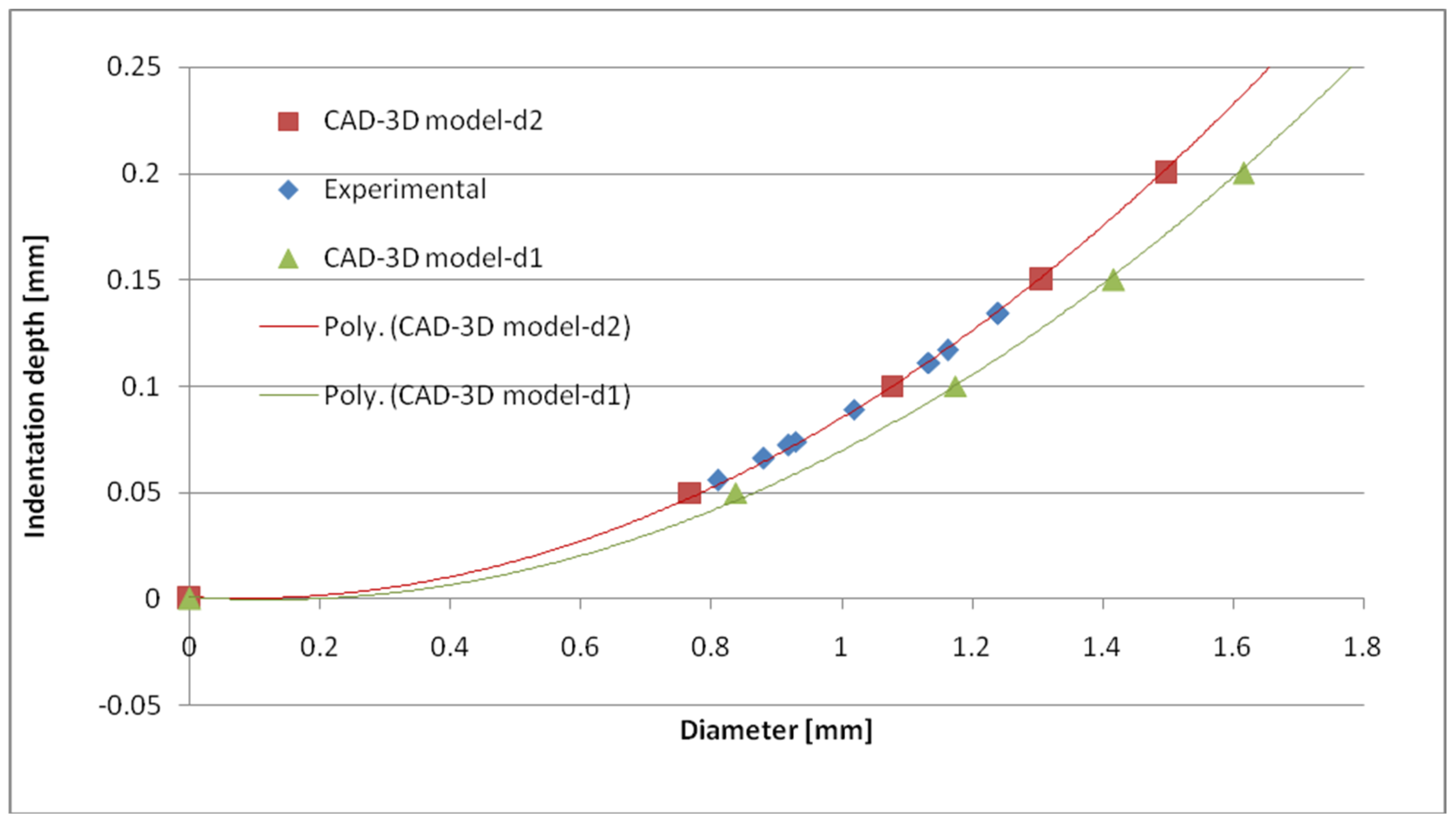 Applsci 14 03087 g012