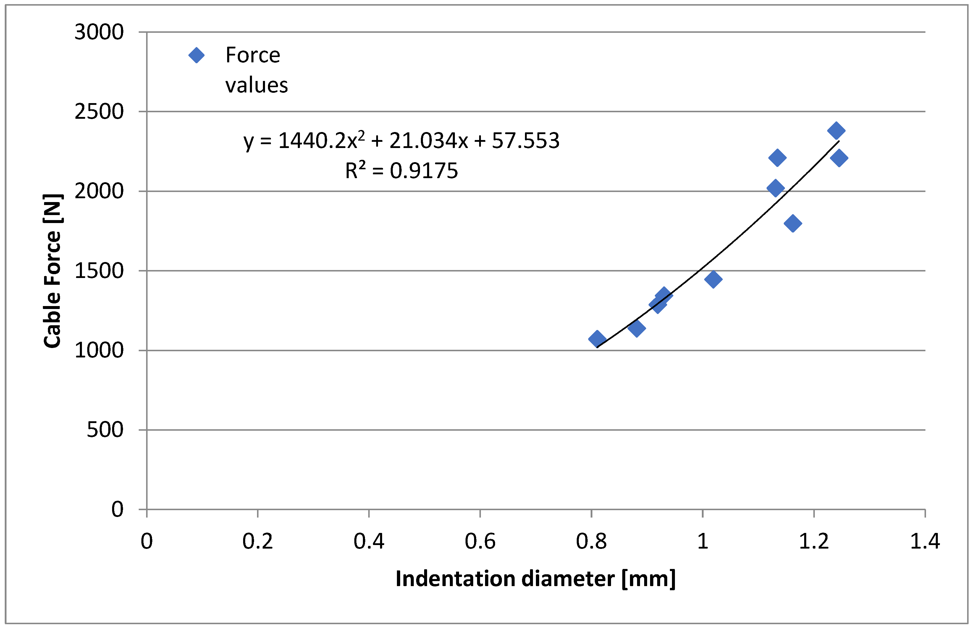 Applsci 14 03087 g015