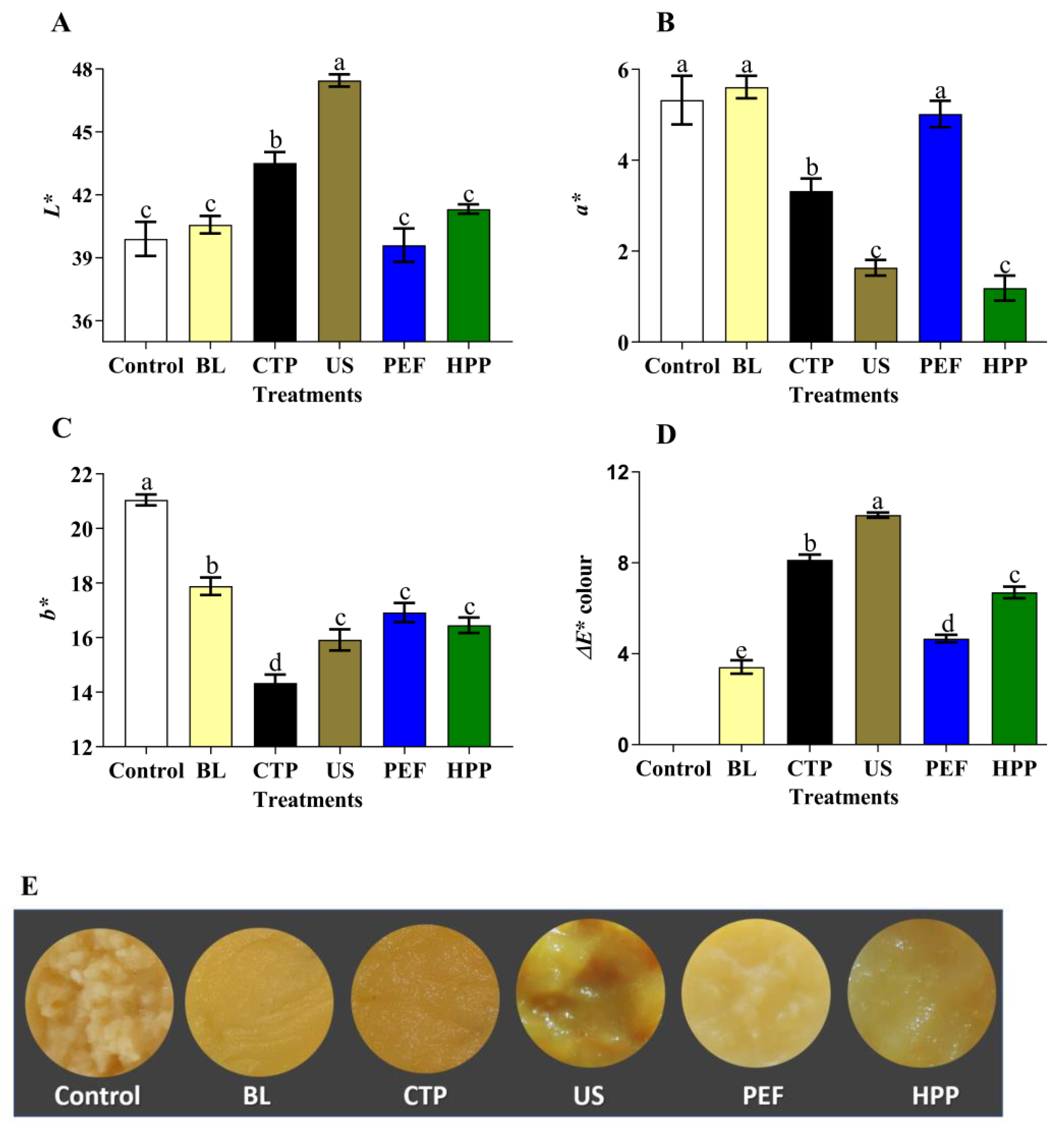 Applsci 14 03088 g002