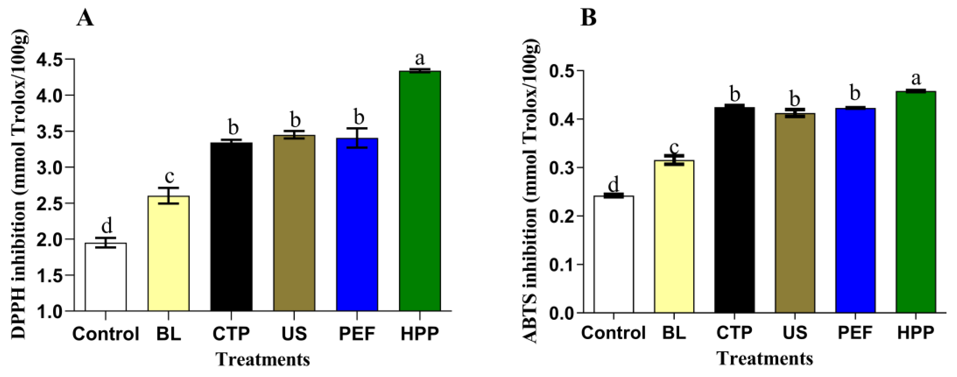Applsci 14 03088 g003