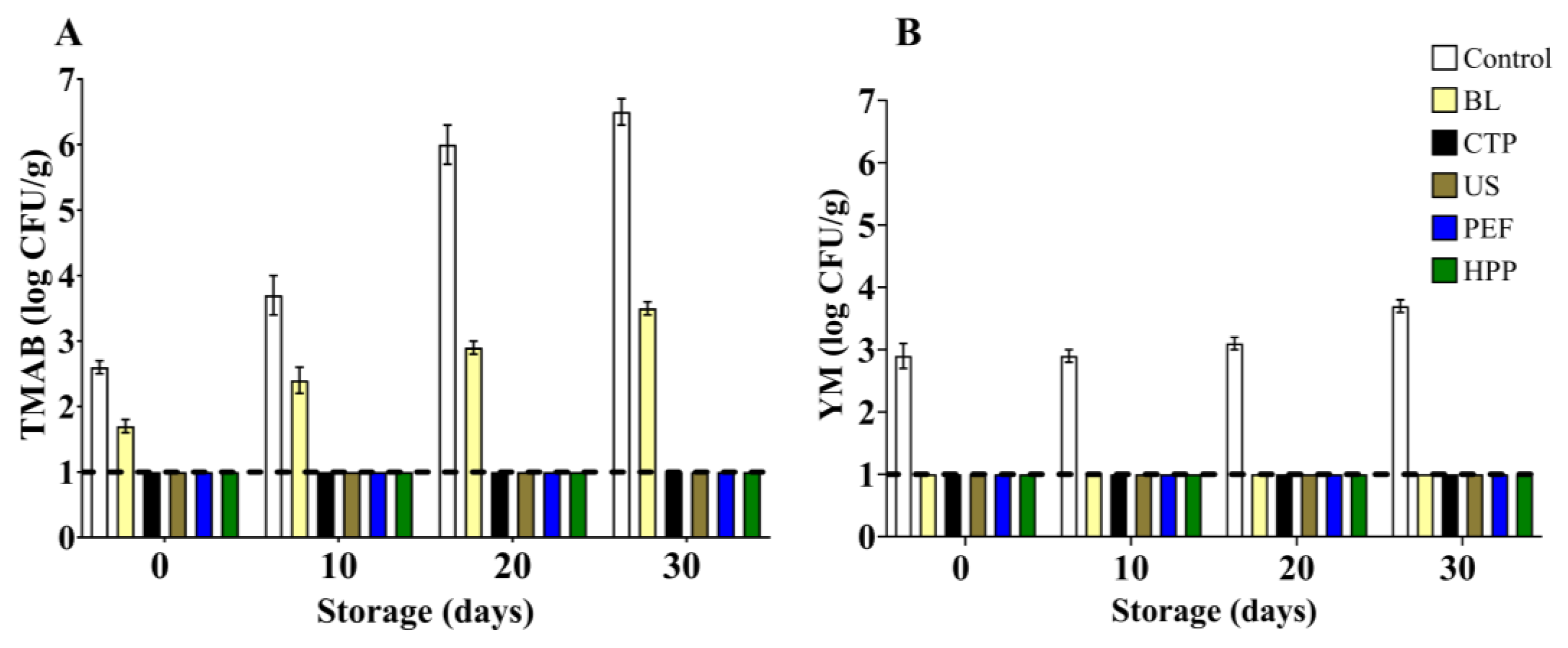 Applsci 14 03088 g004