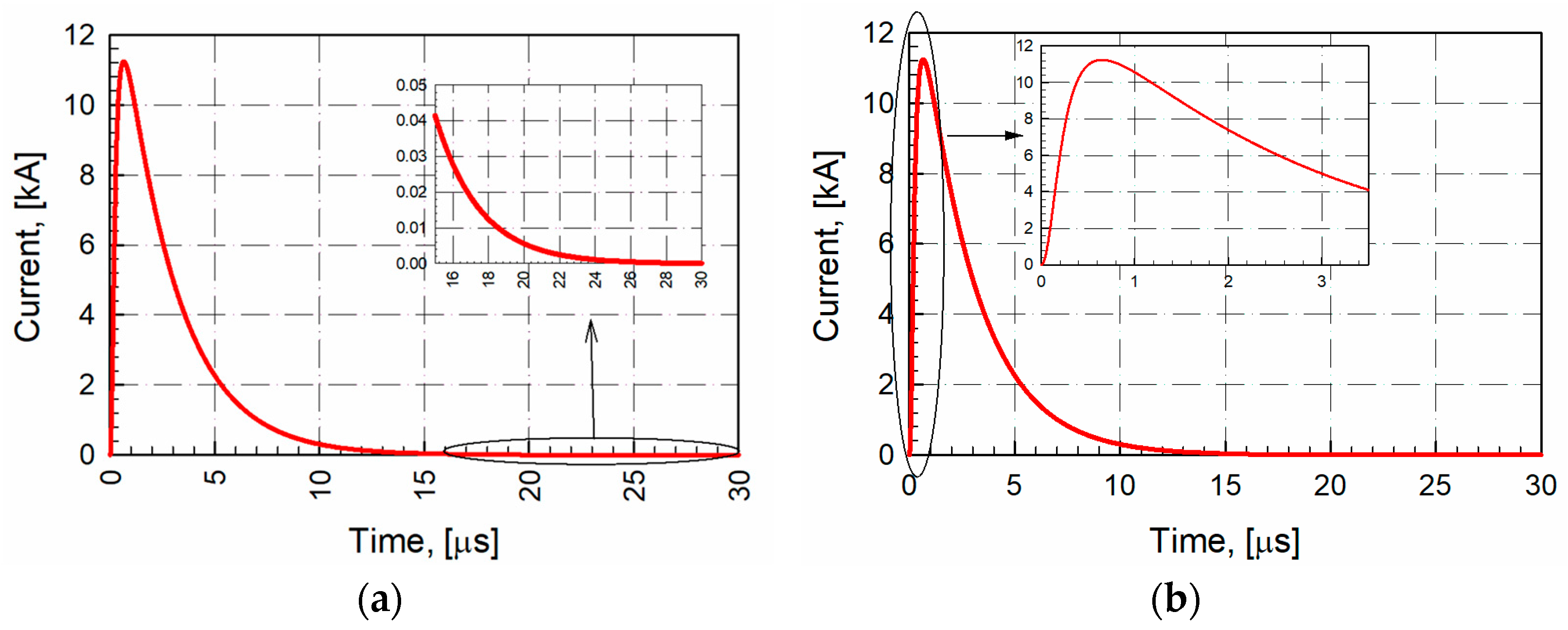 Applsci 14 03090 g003