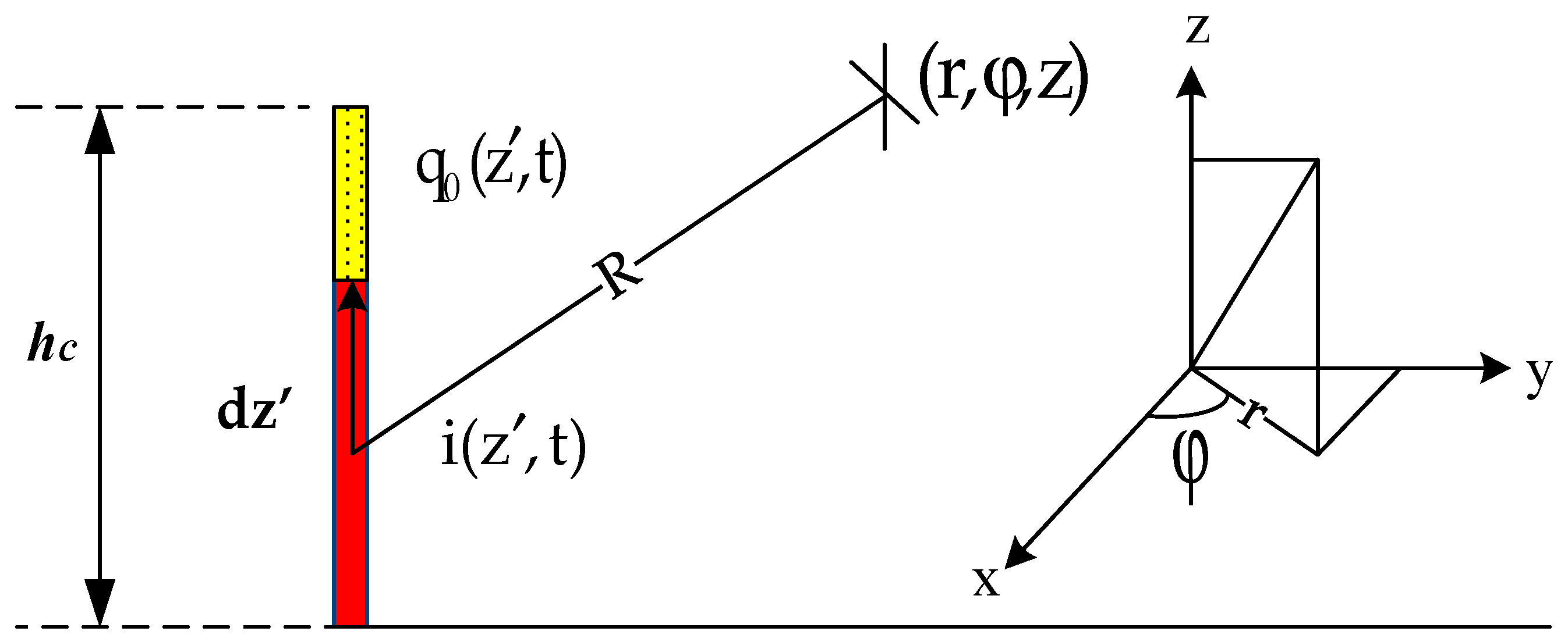 Applsci 14 03090 g008