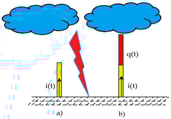 Applsci 14 03090 g009