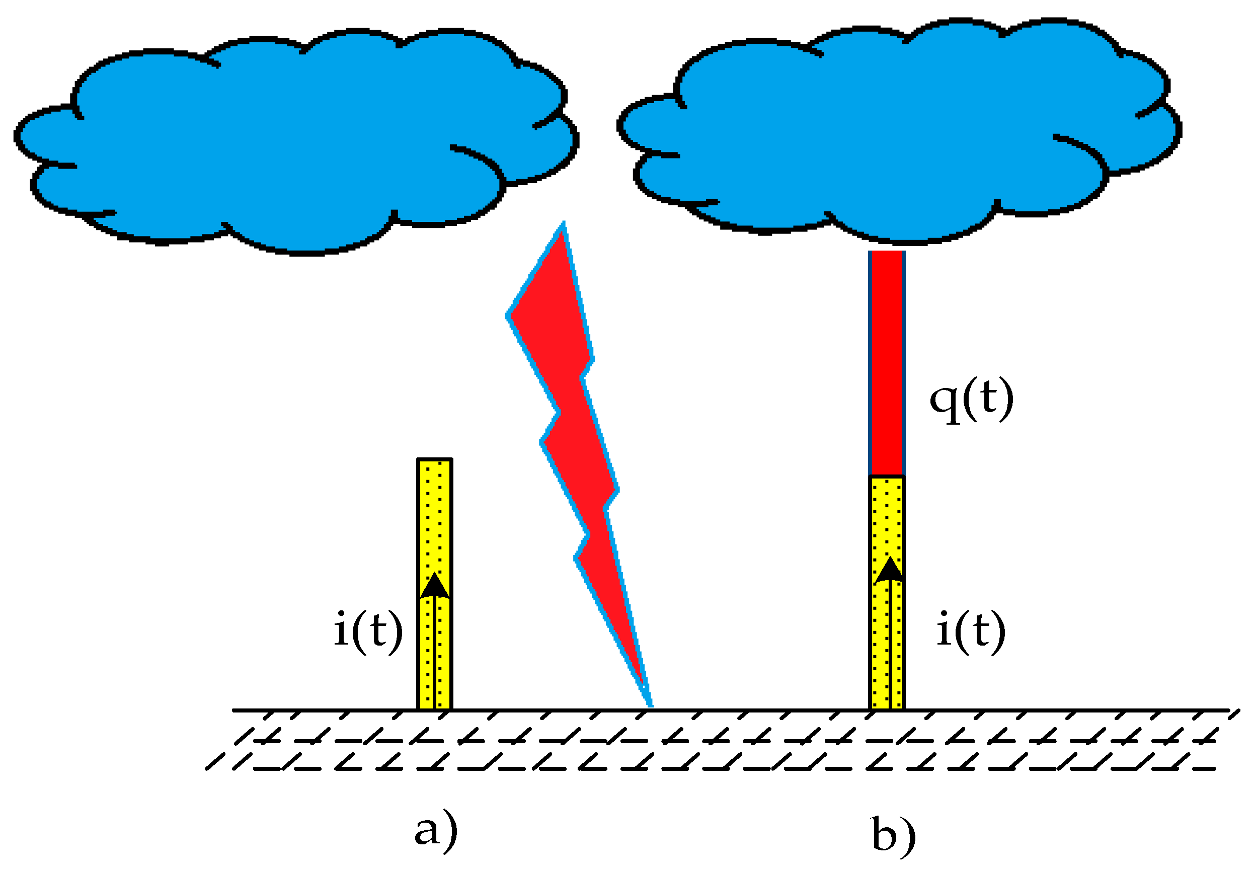 Applsci 14 03090 g009