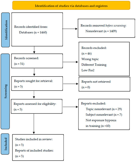 Applsci 14 03091 g001