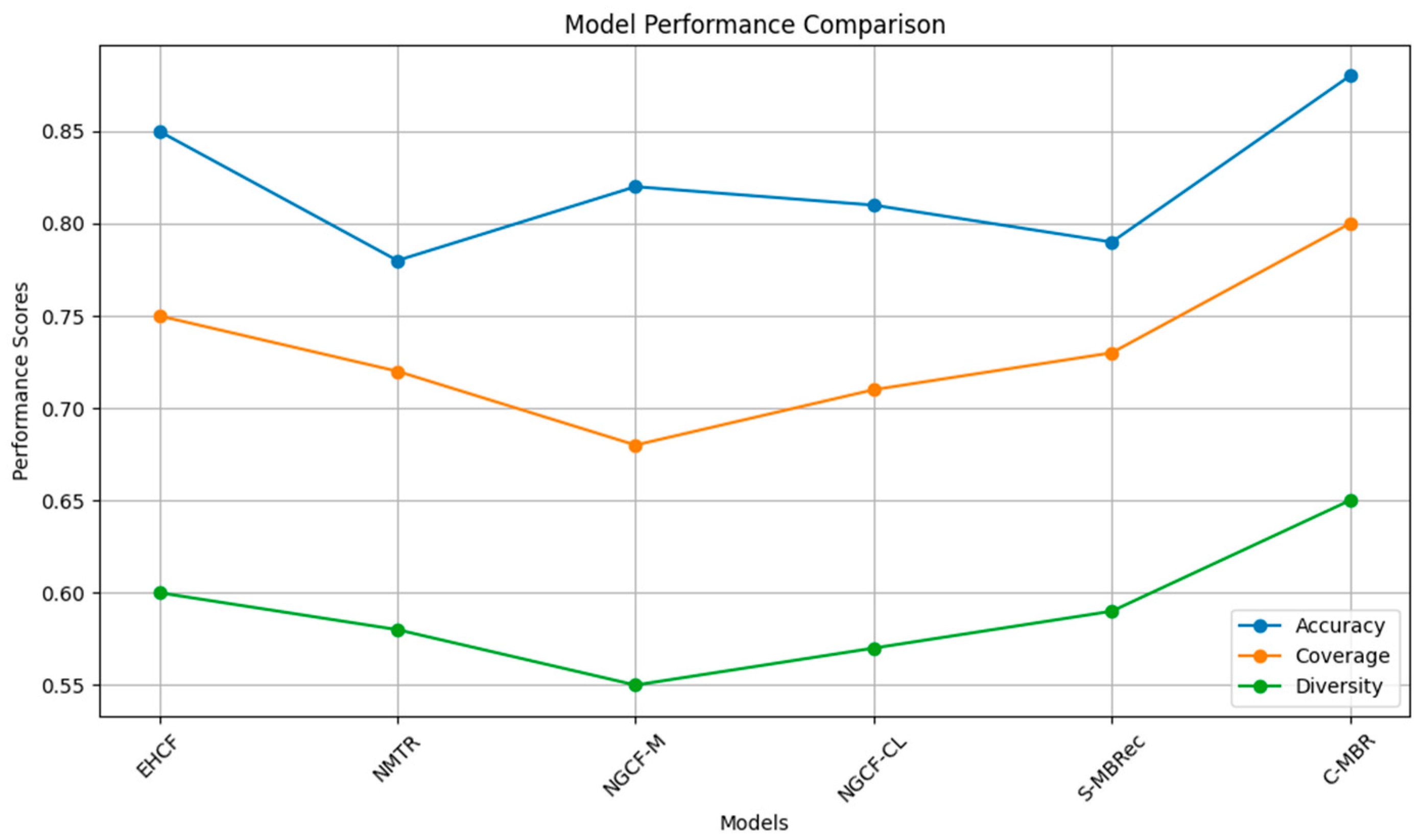 Applsci 14 03092 g001