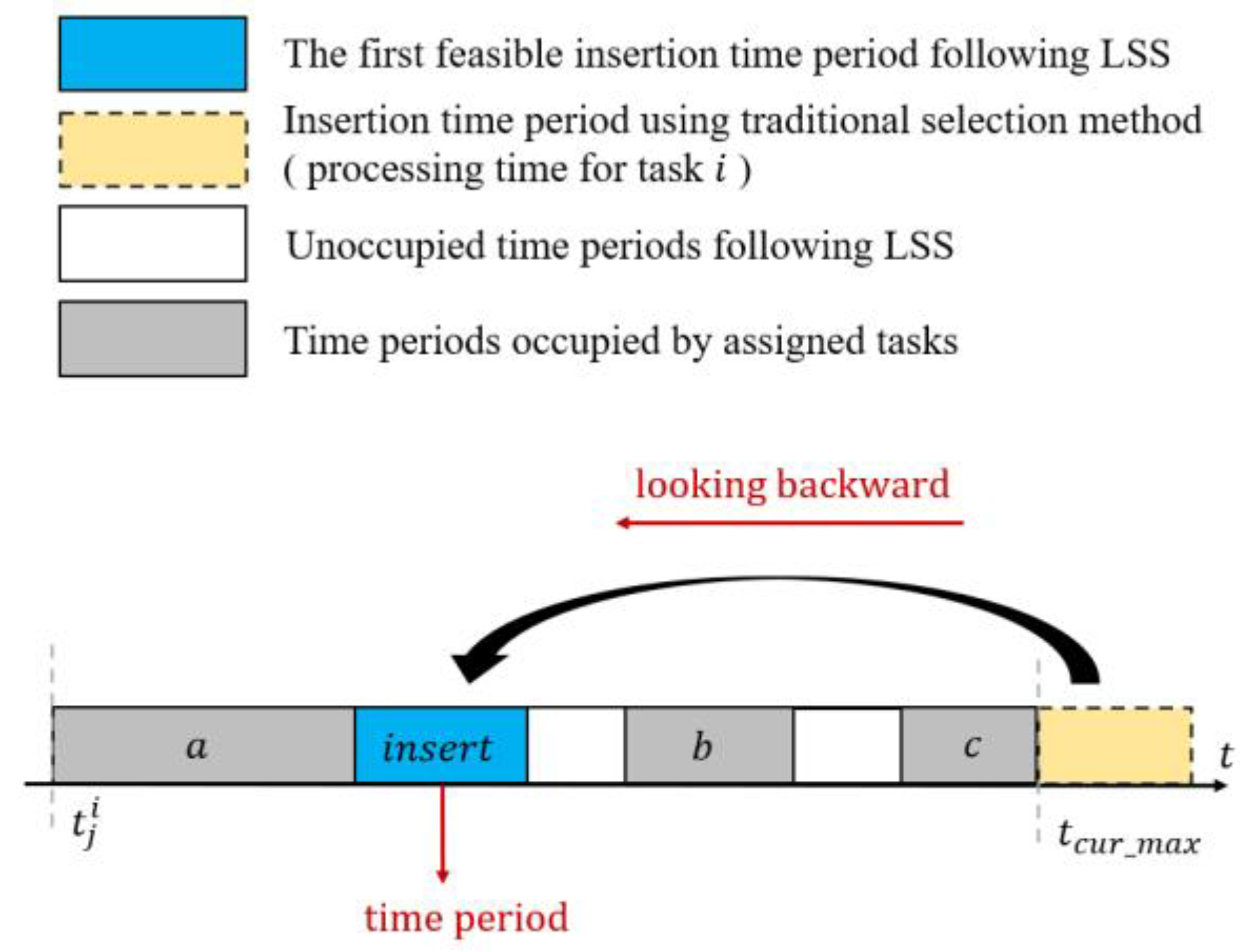 Applsci 14 03094 g003