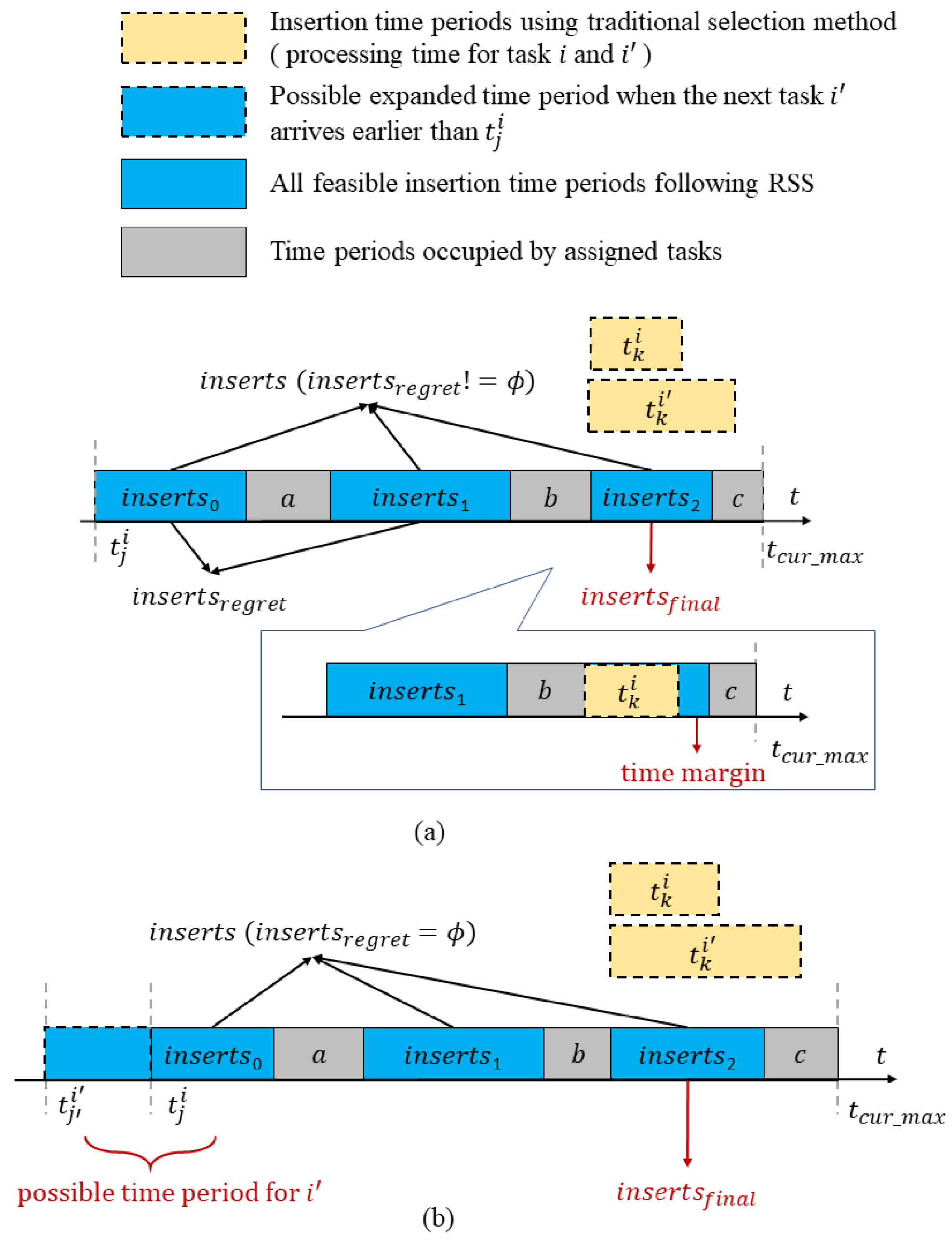 Applsci 14 03094 g004