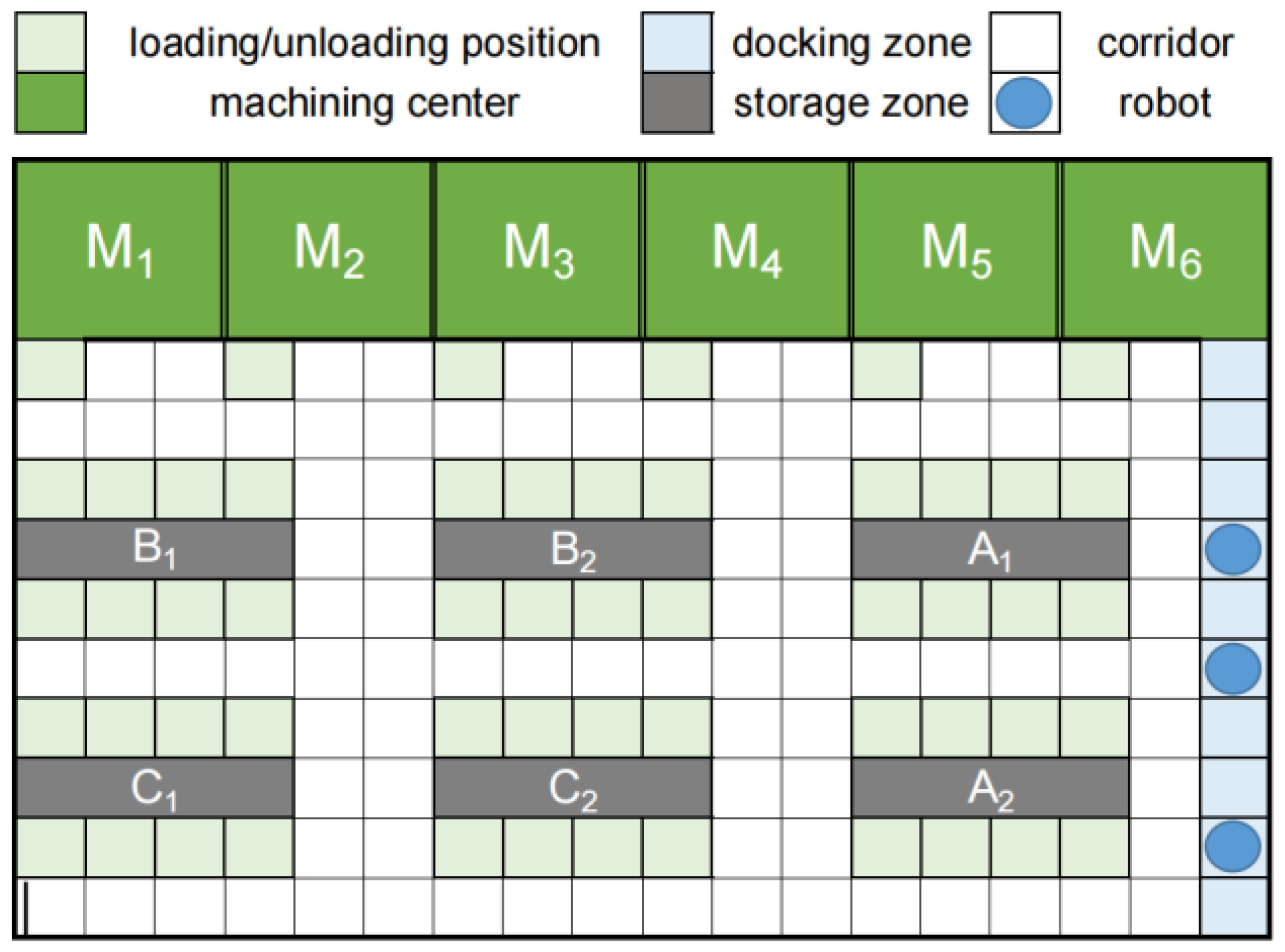 Applsci 14 03094 g005