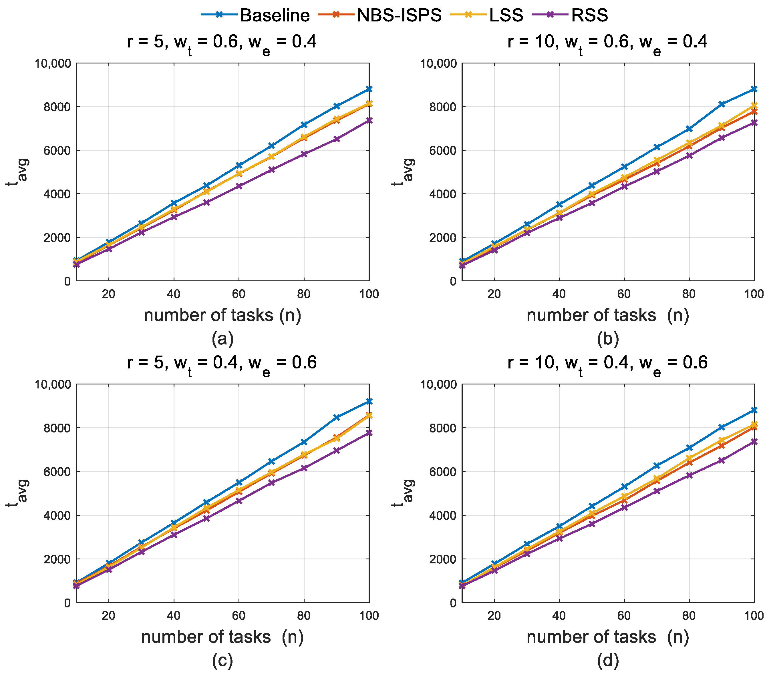 Applsci 14 03094 g007