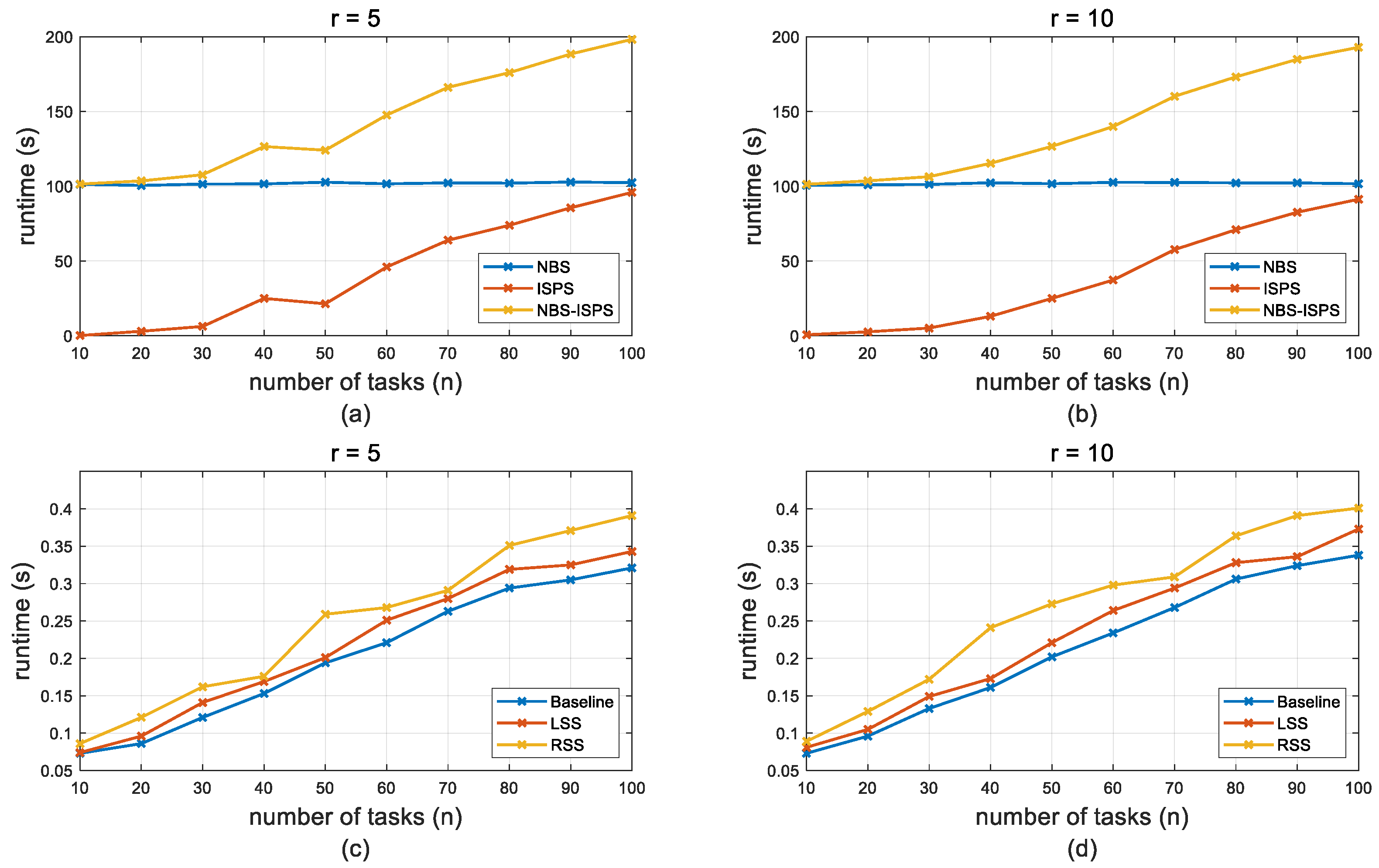 Applsci 14 03094 g008