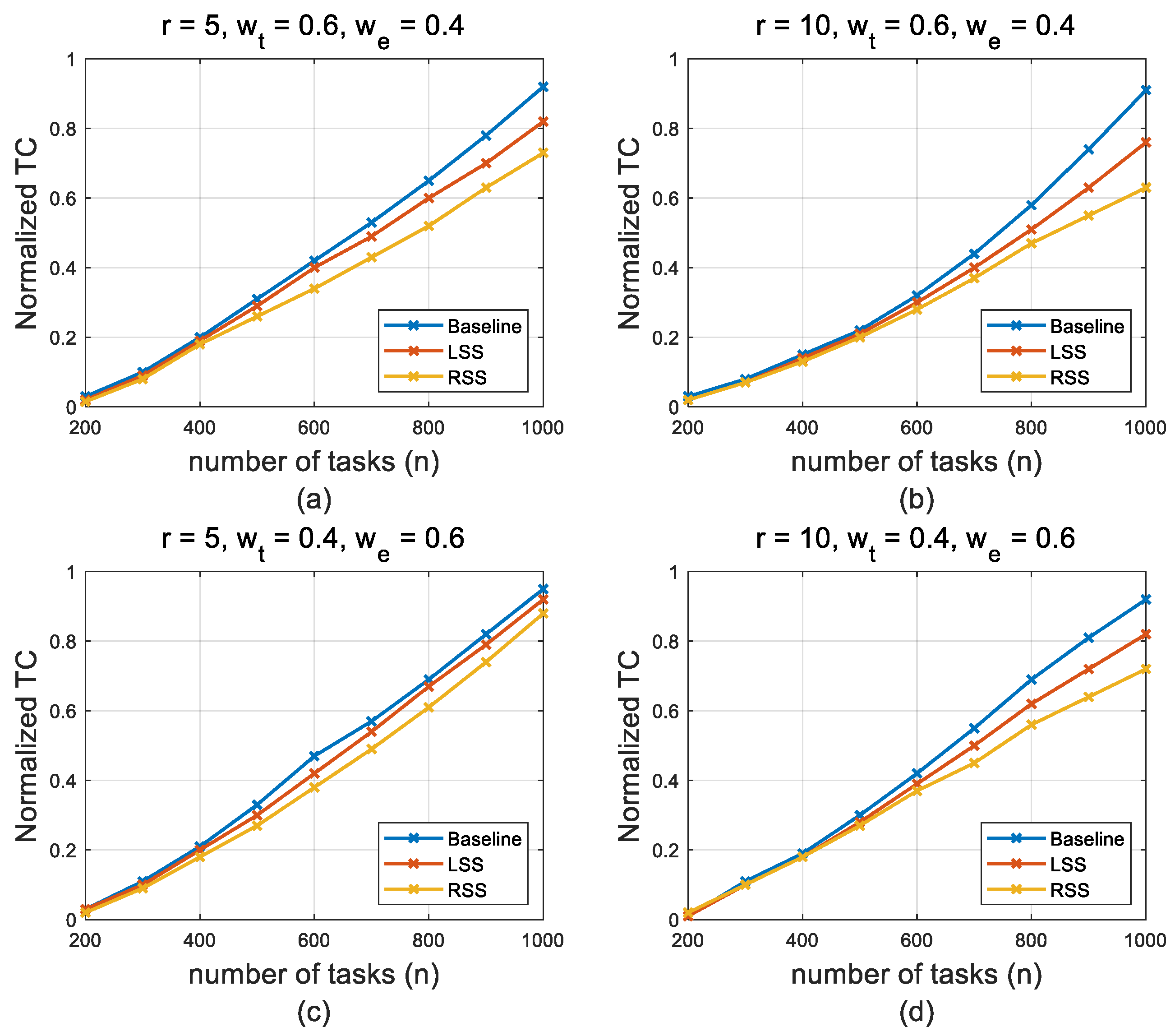 Applsci 14 03094 g009
