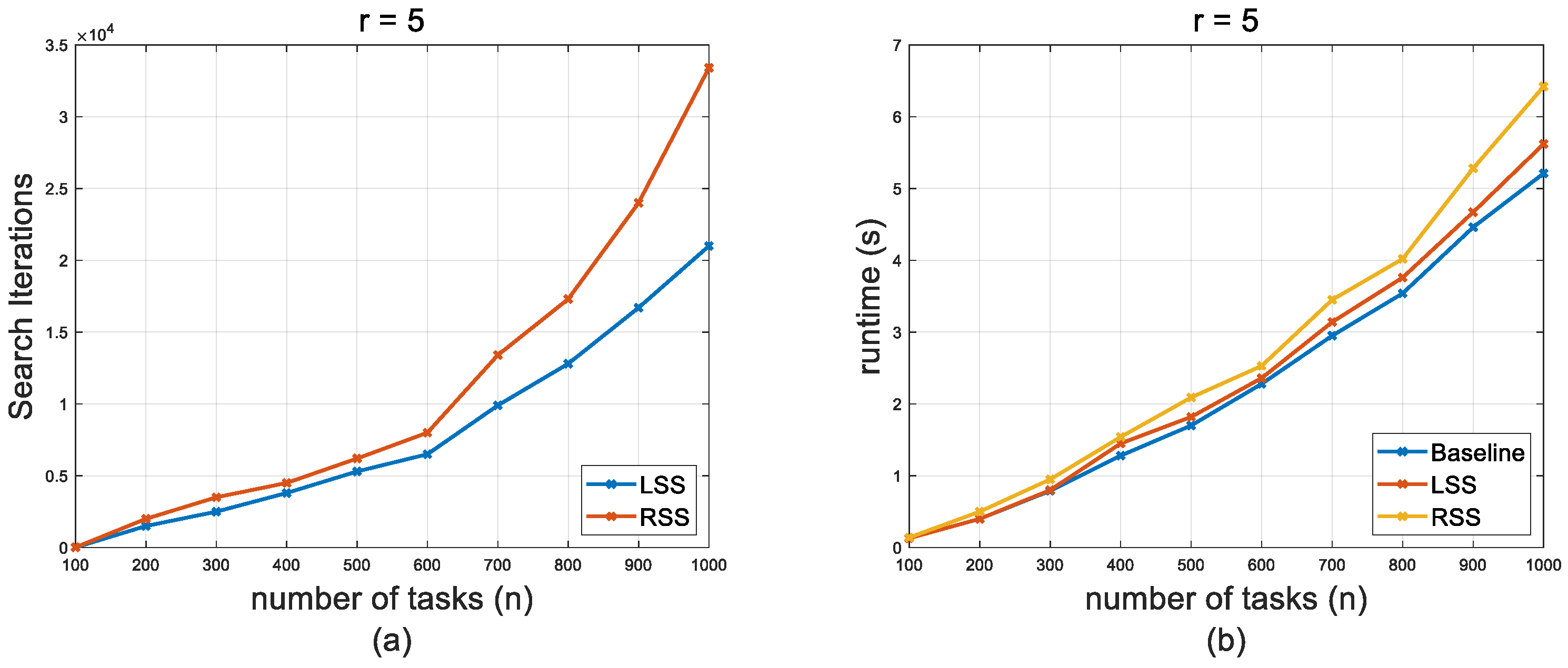 Applsci 14 03094 g010