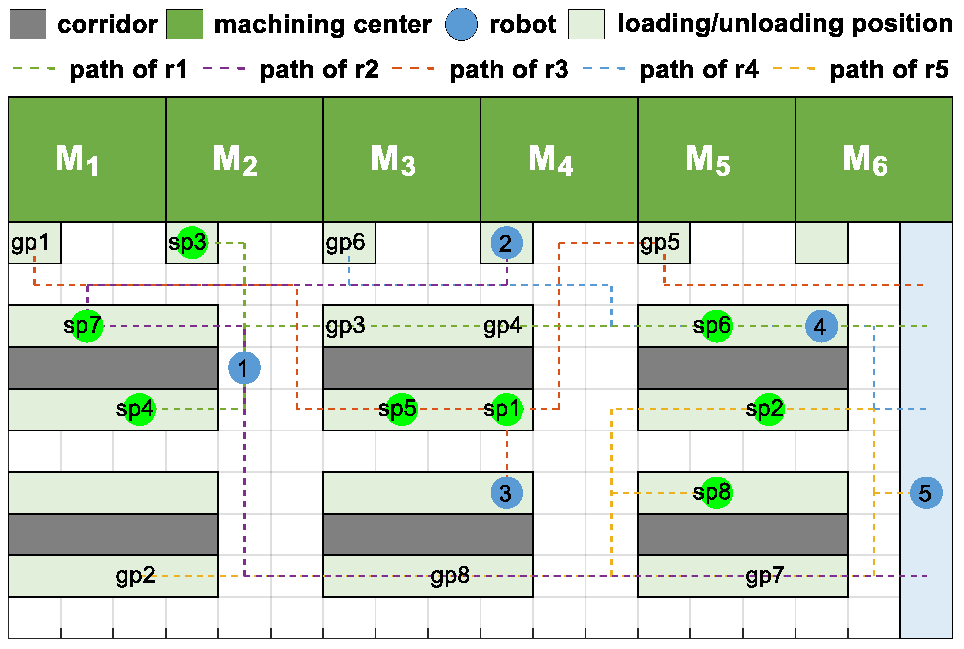 Applsci 14 03094 g011
