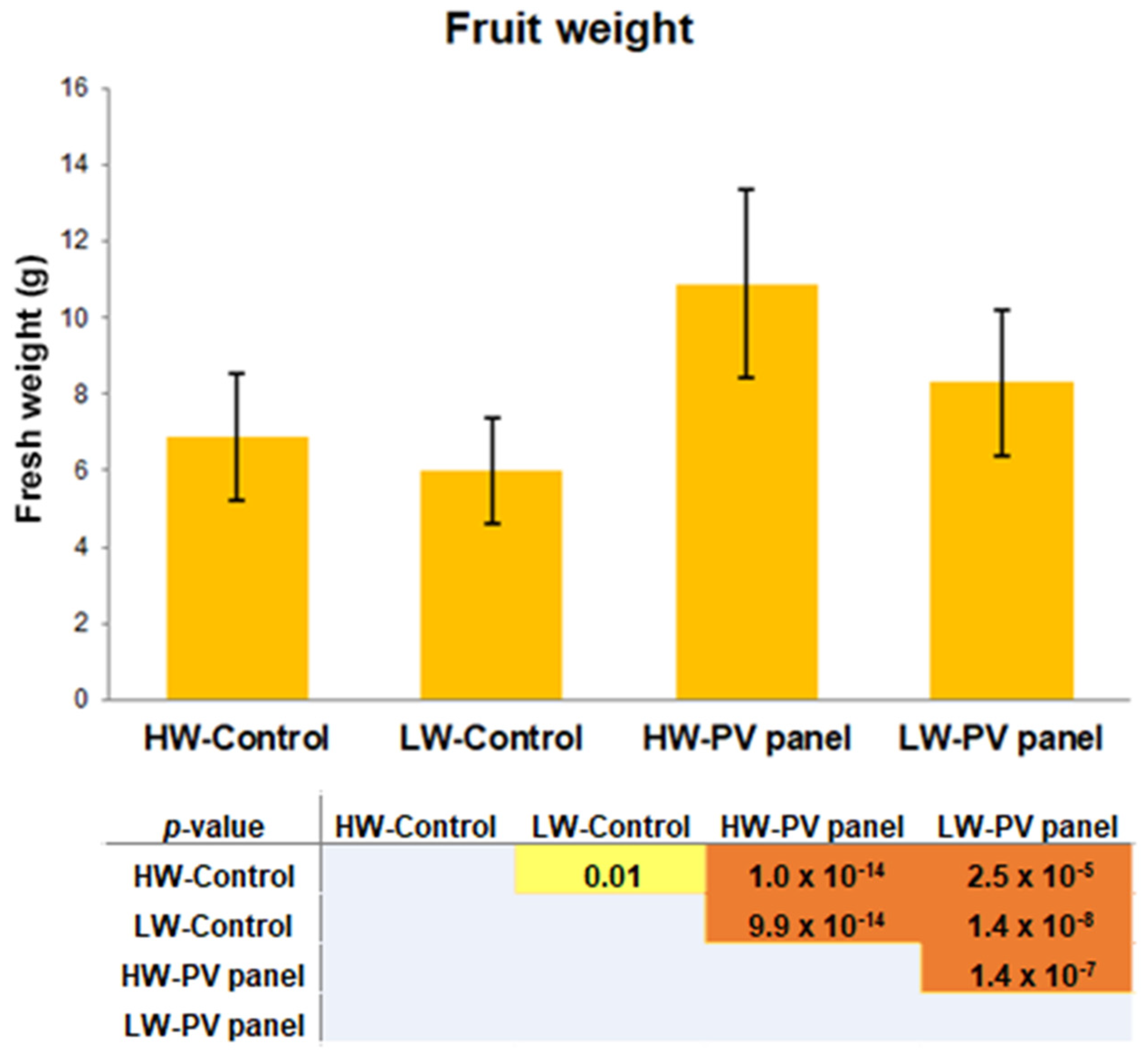 Applsci 14 03095 g003