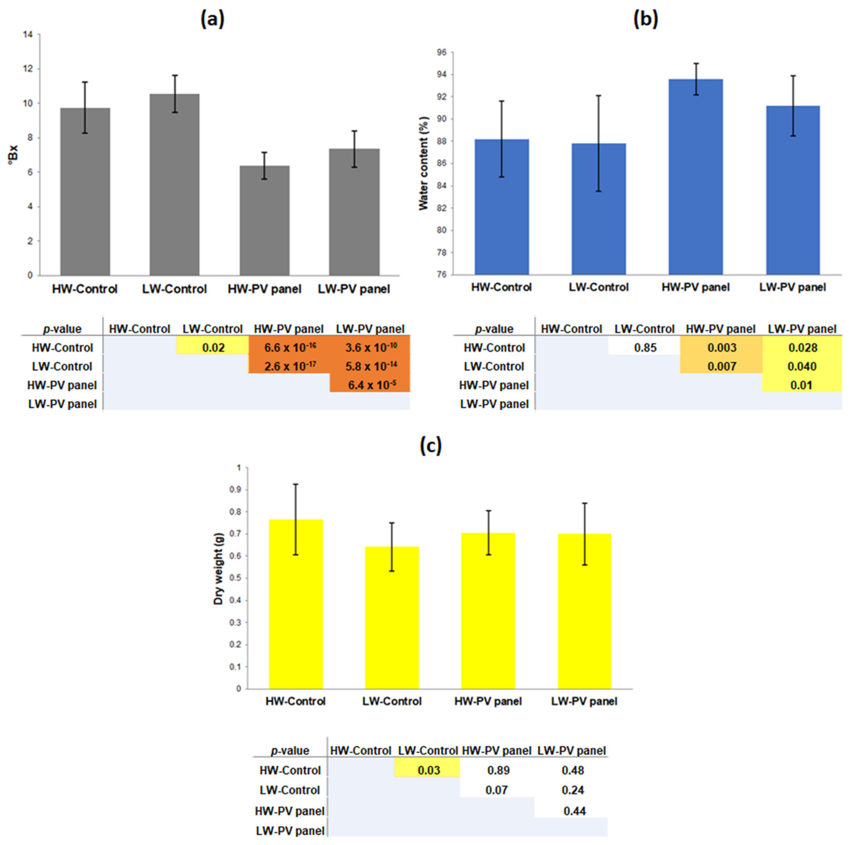 Applsci 14 03095 g005
