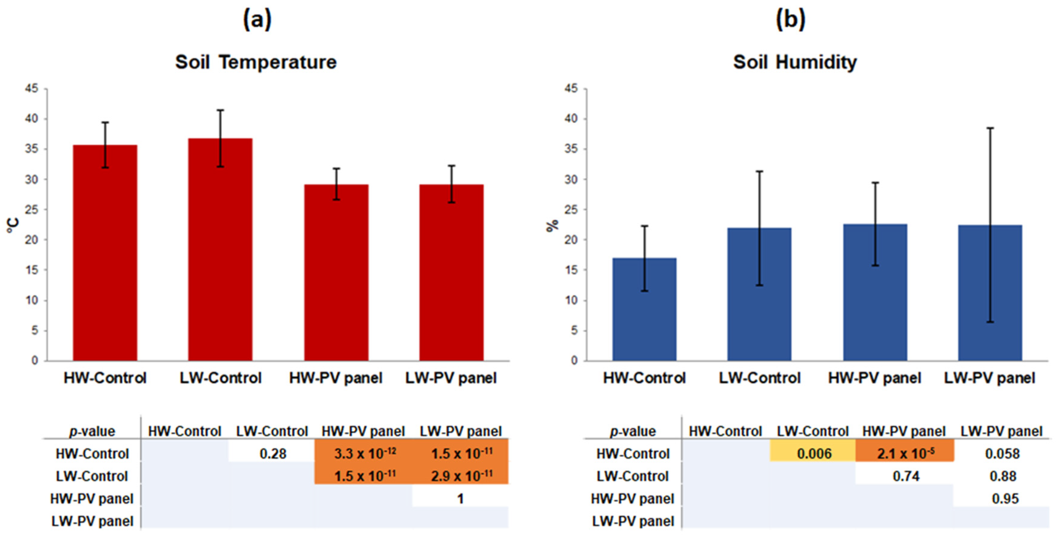 Applsci 14 03095 g008
