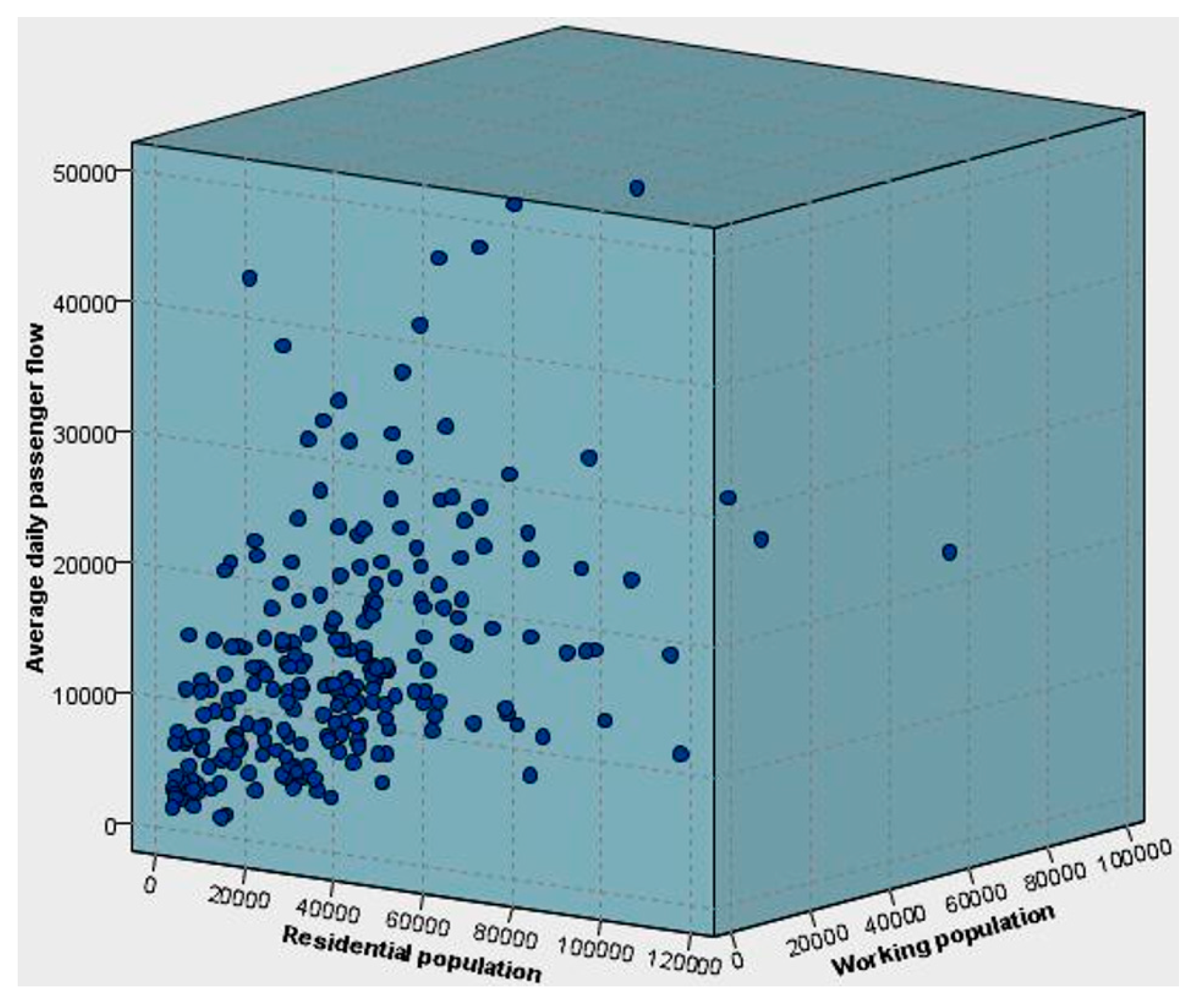 Applsci 14 03100 g007