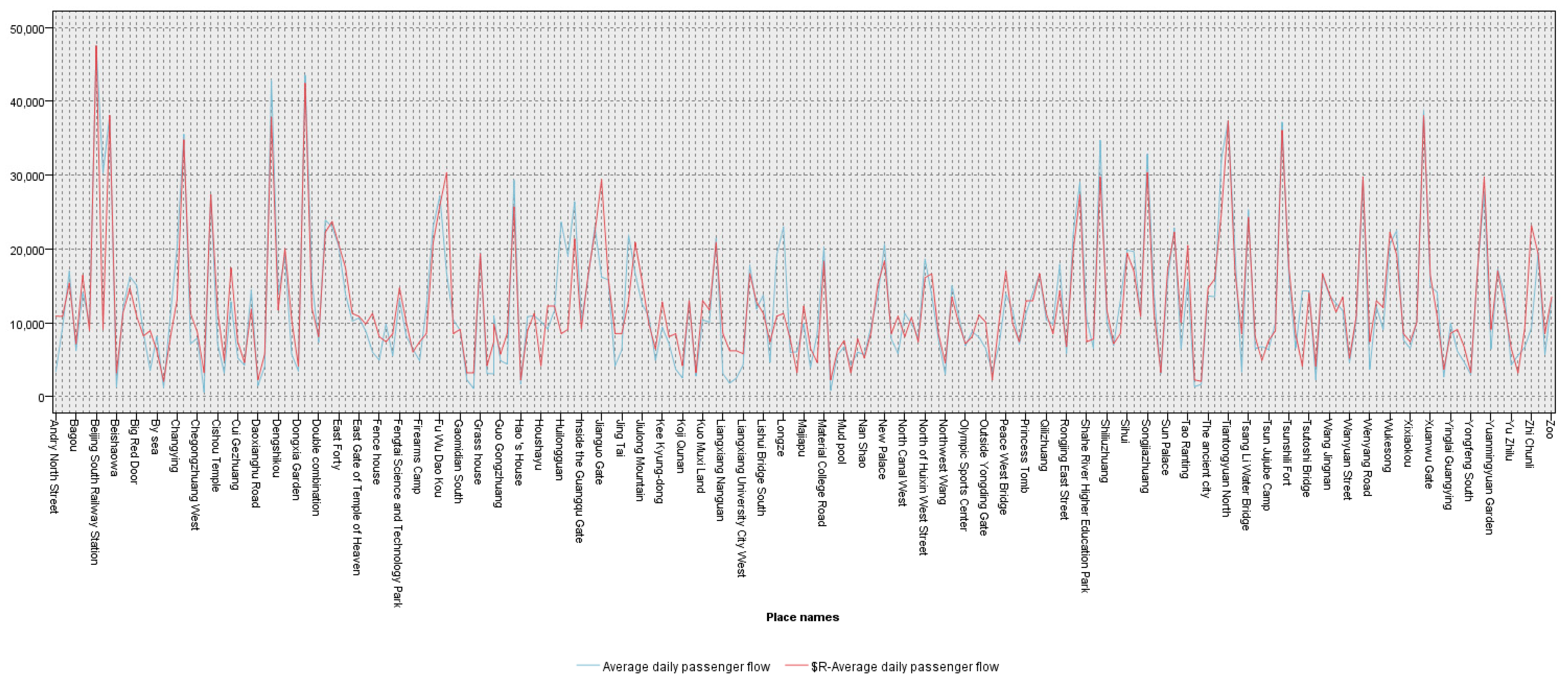 Applsci 14 03100 g012