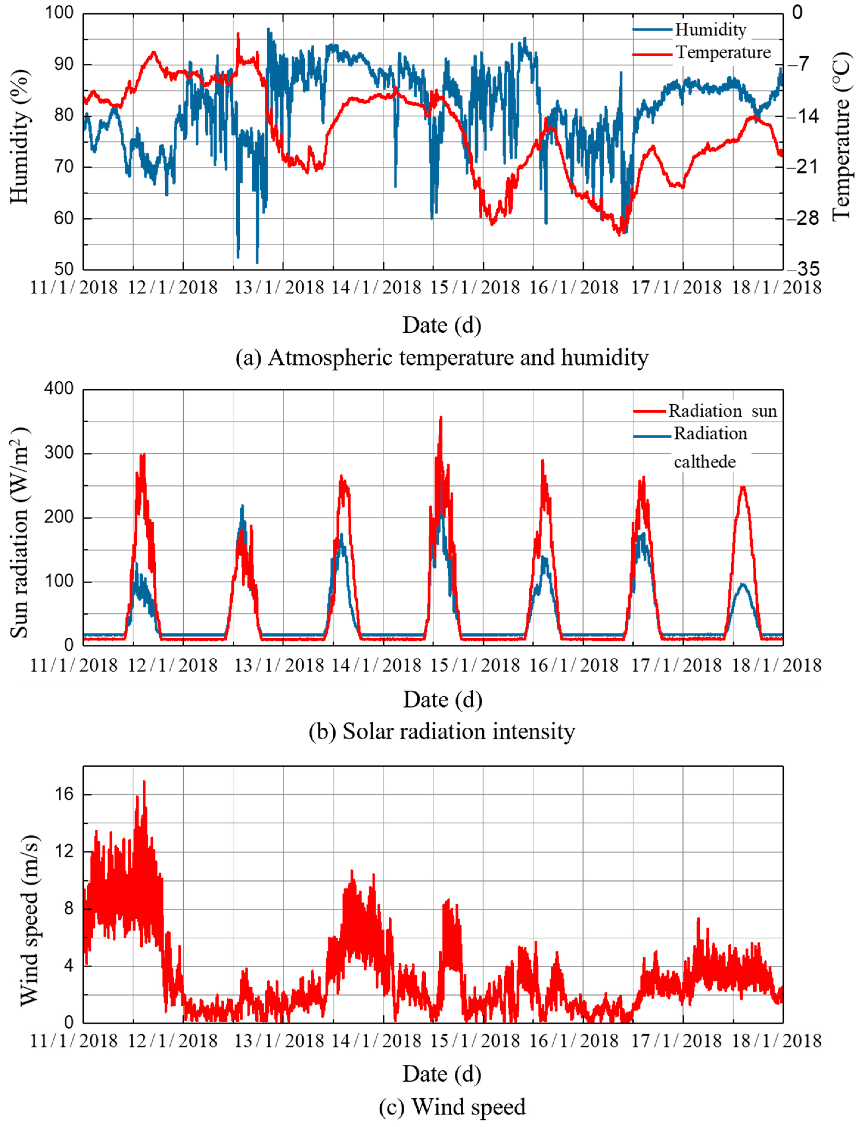 Applsci 14 03102 g003