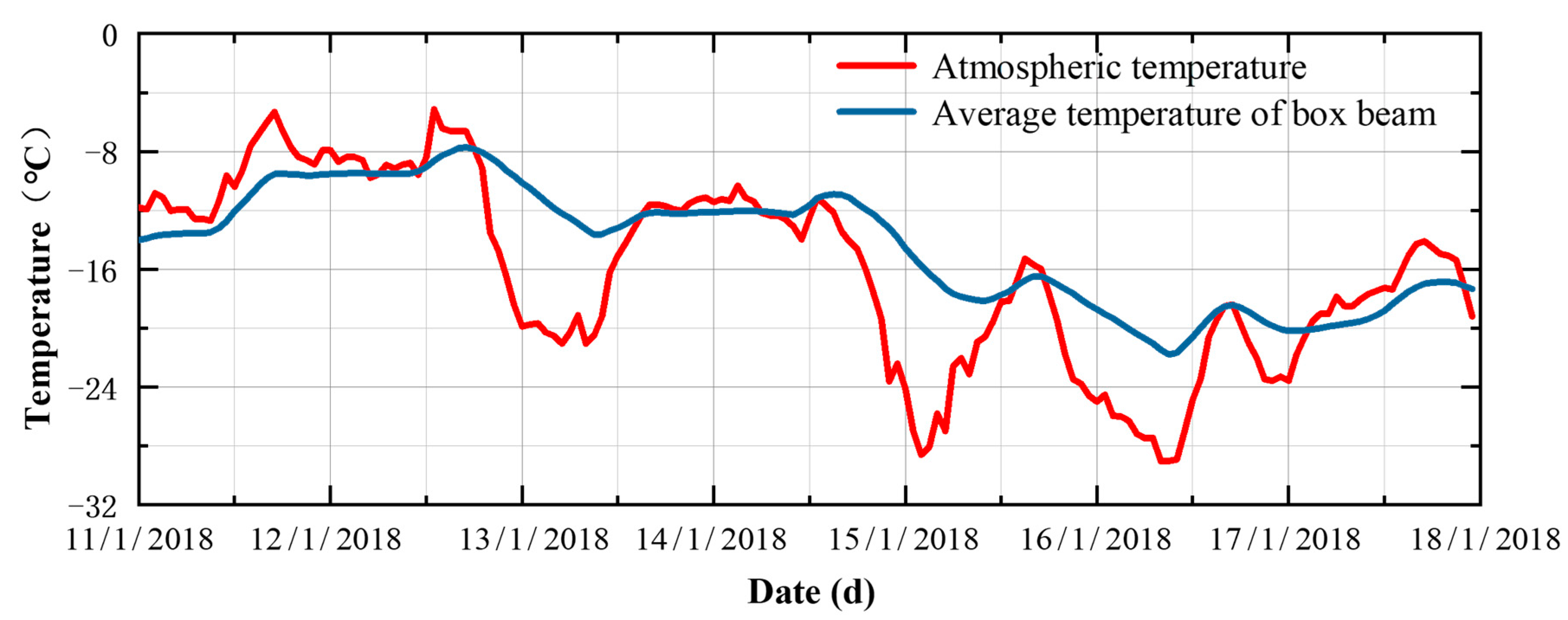 Applsci 14 03102 g006