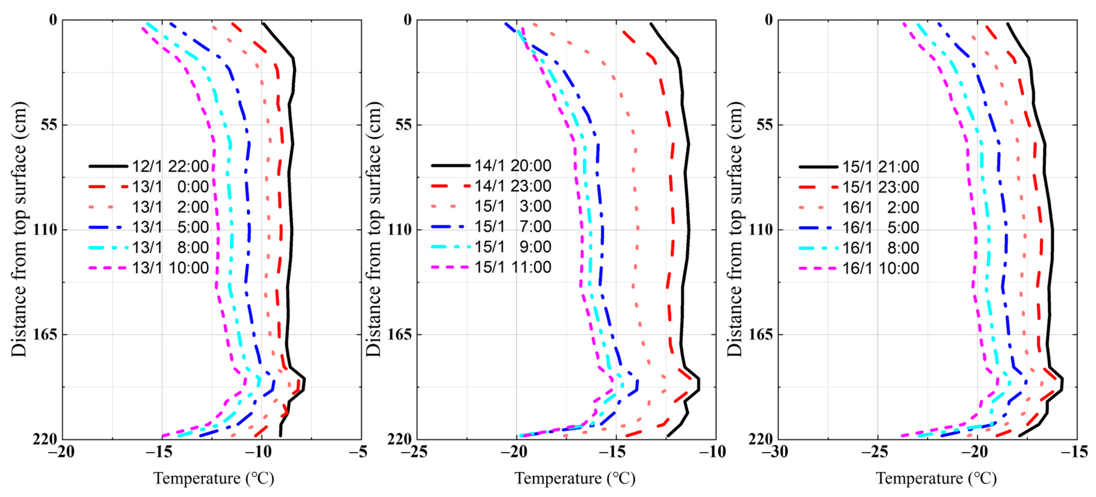 Applsci 14 03102 g007