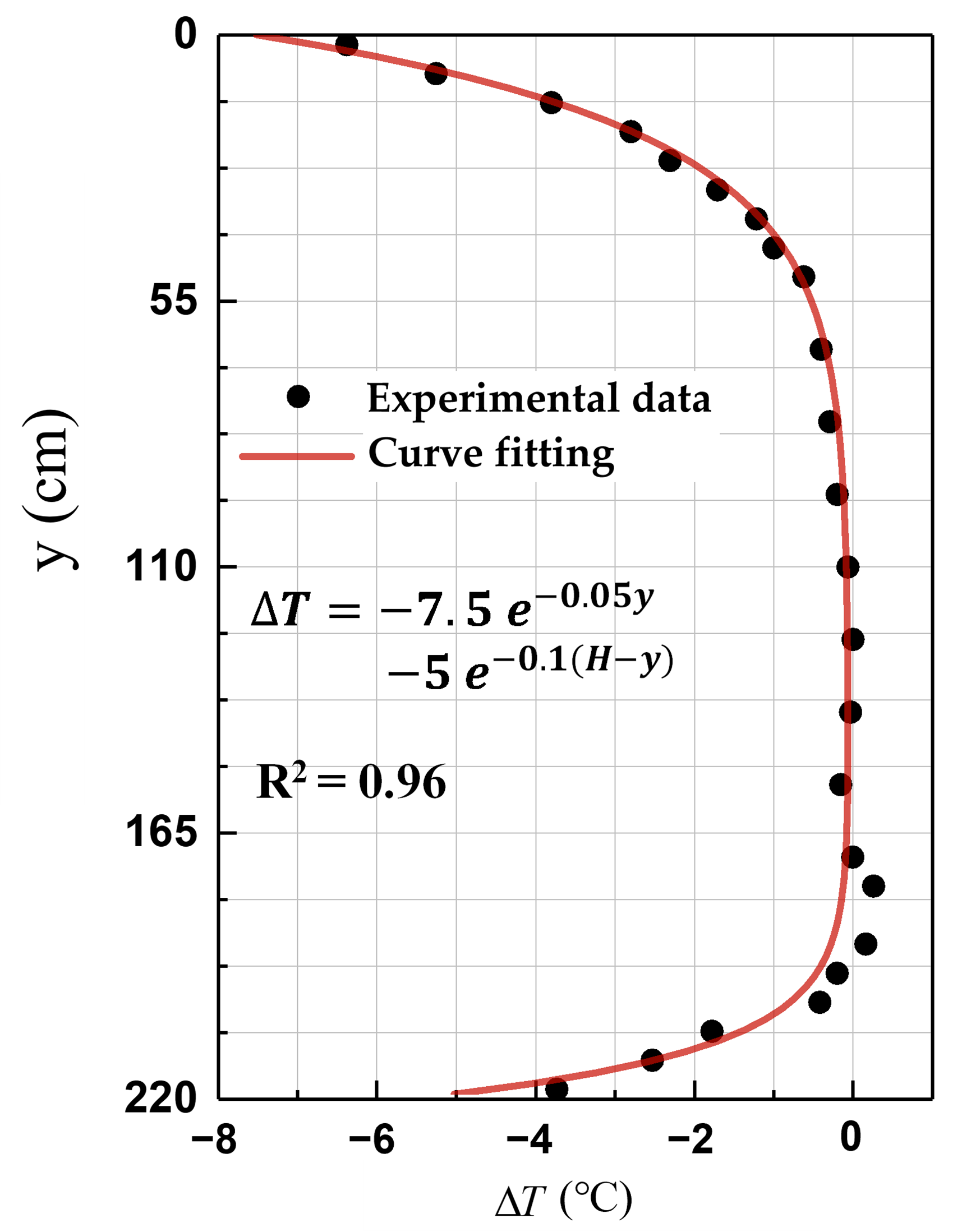 Applsci 14 03102 g014
