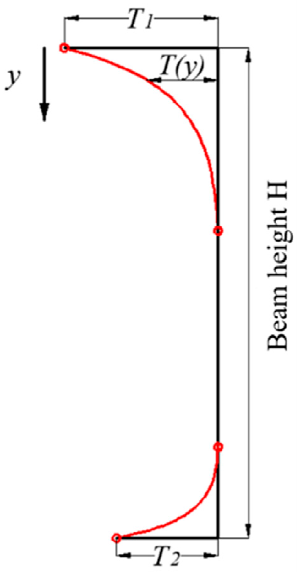 Applsci 14 03102 g017