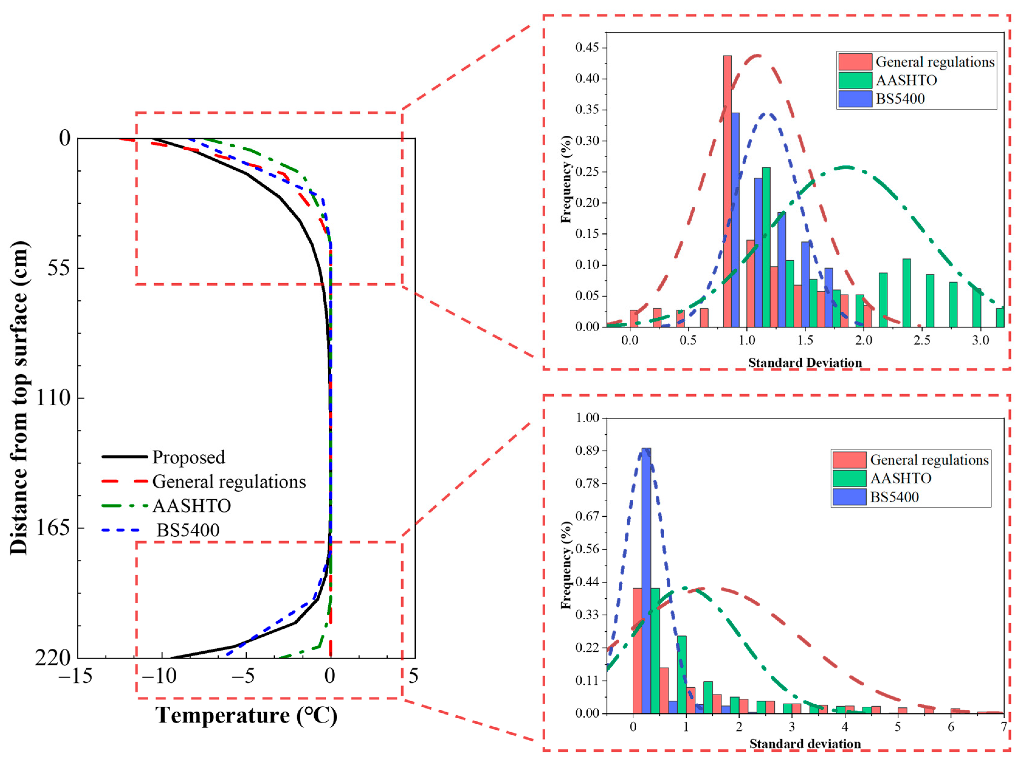 Applsci 14 03102 g018