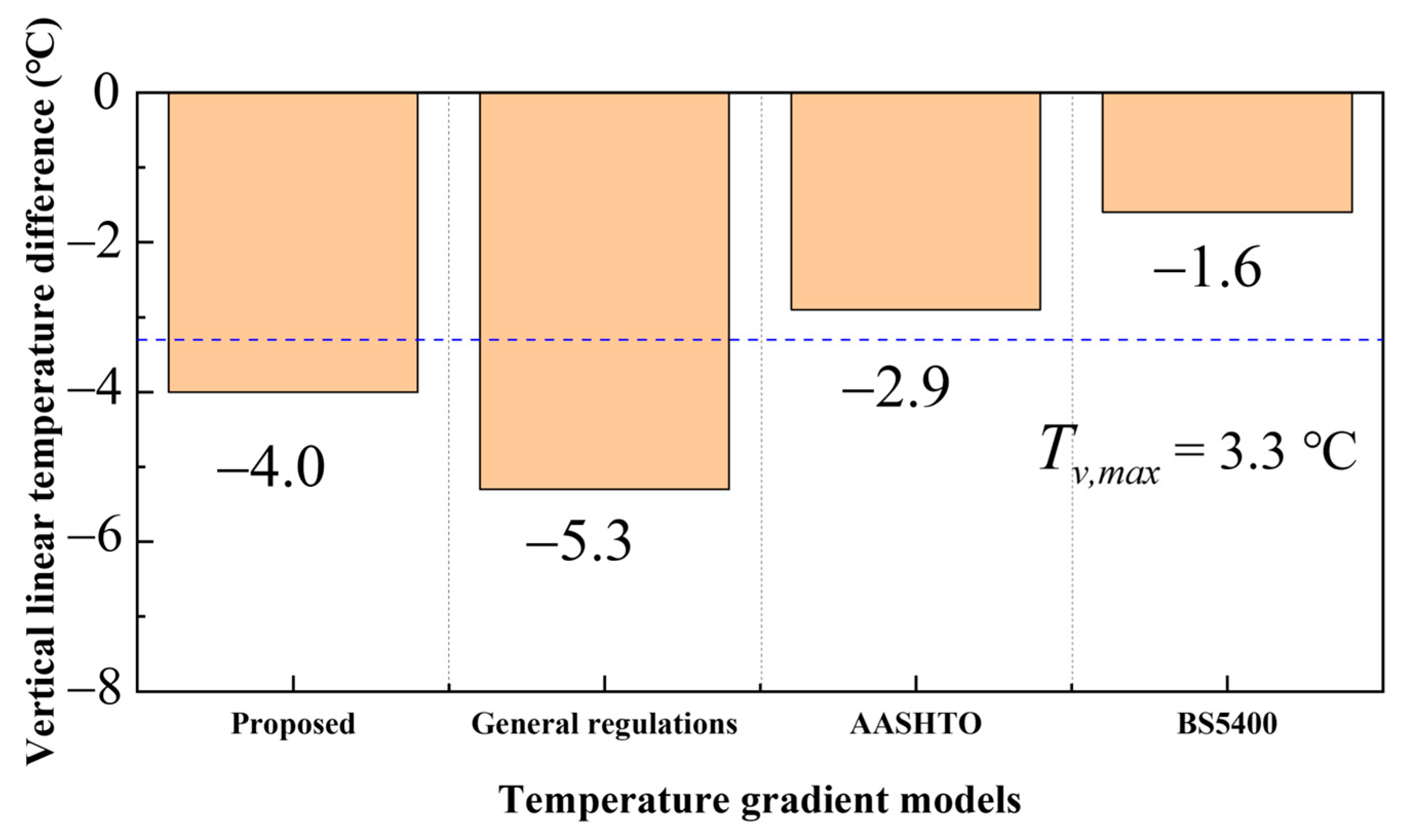 Applsci 14 03102 g020