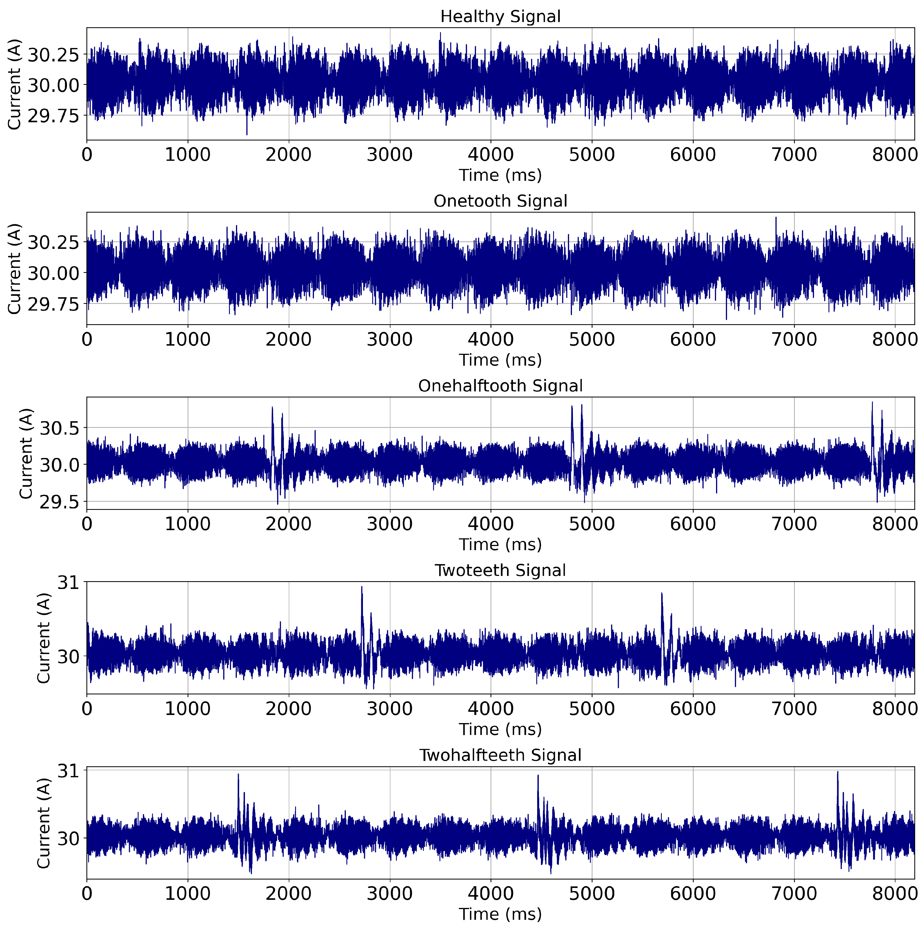 Applsci 14 03105 g002