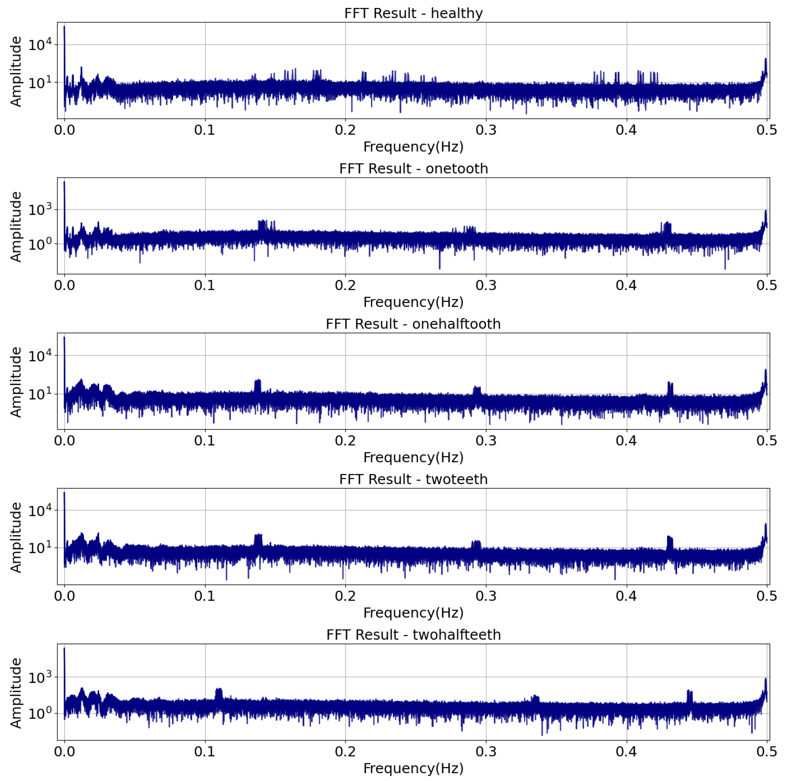 Applsci 14 03105 g003