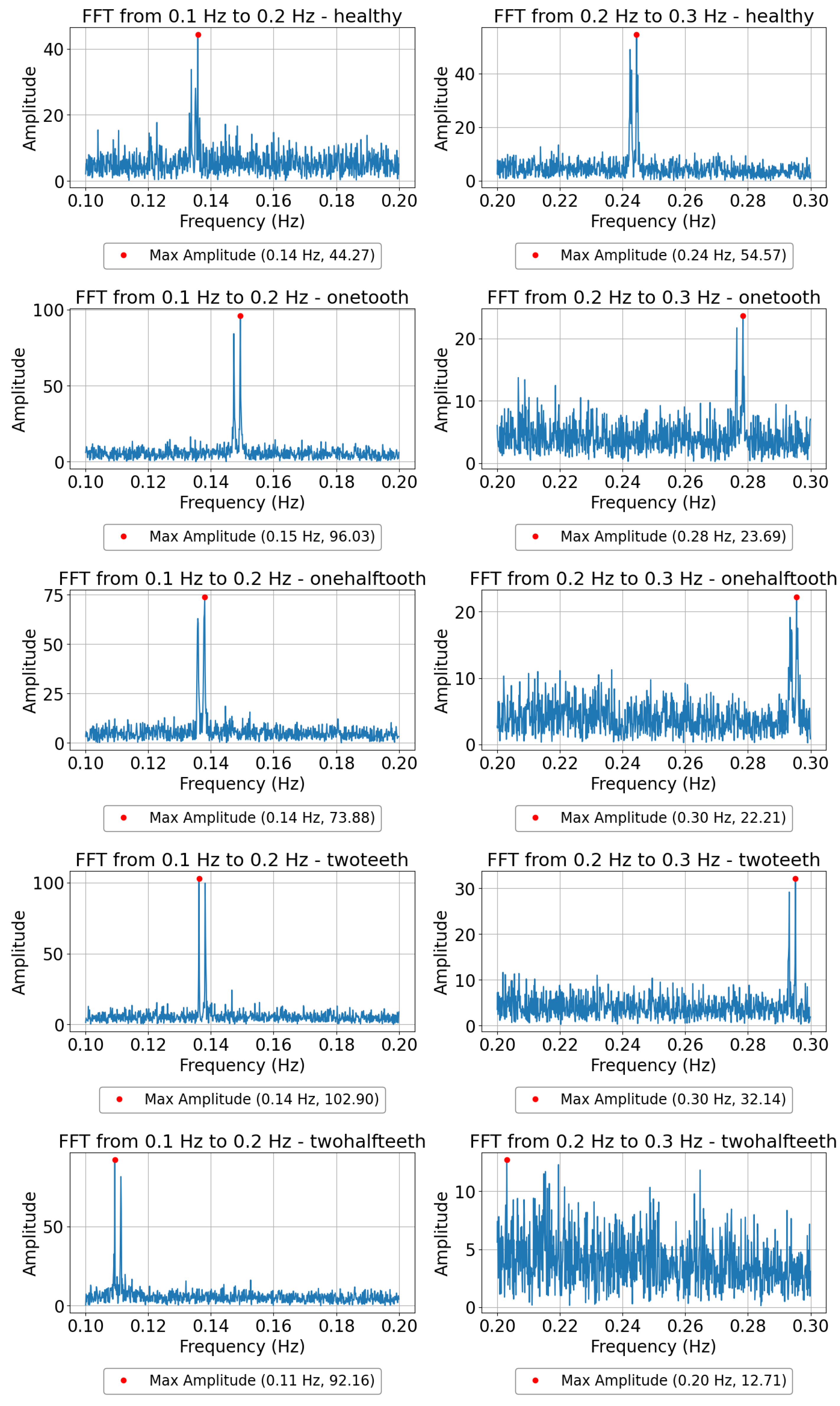 Applsci 14 03105 g004