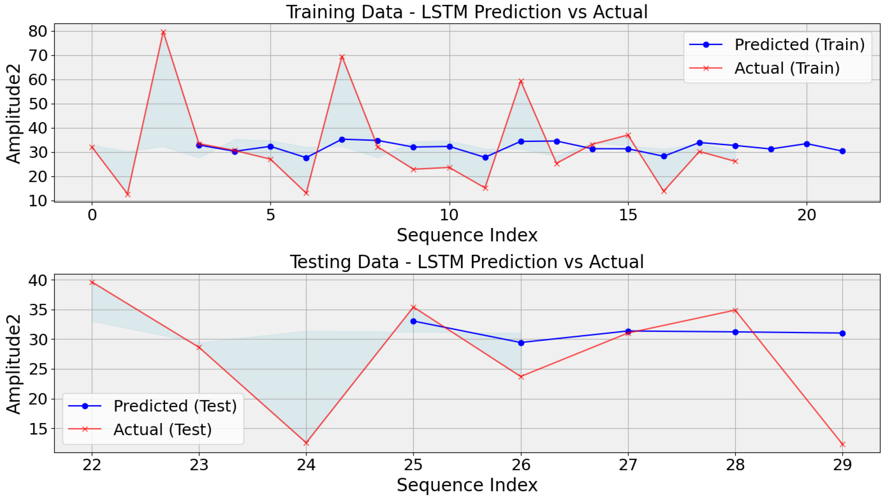 Applsci 14 03105 g007