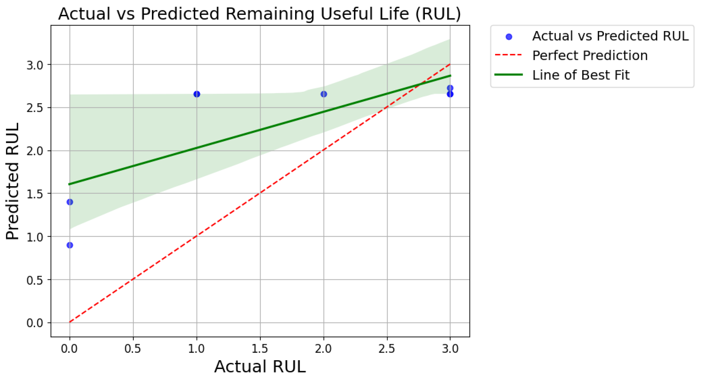 Applsci 14 03105 g011