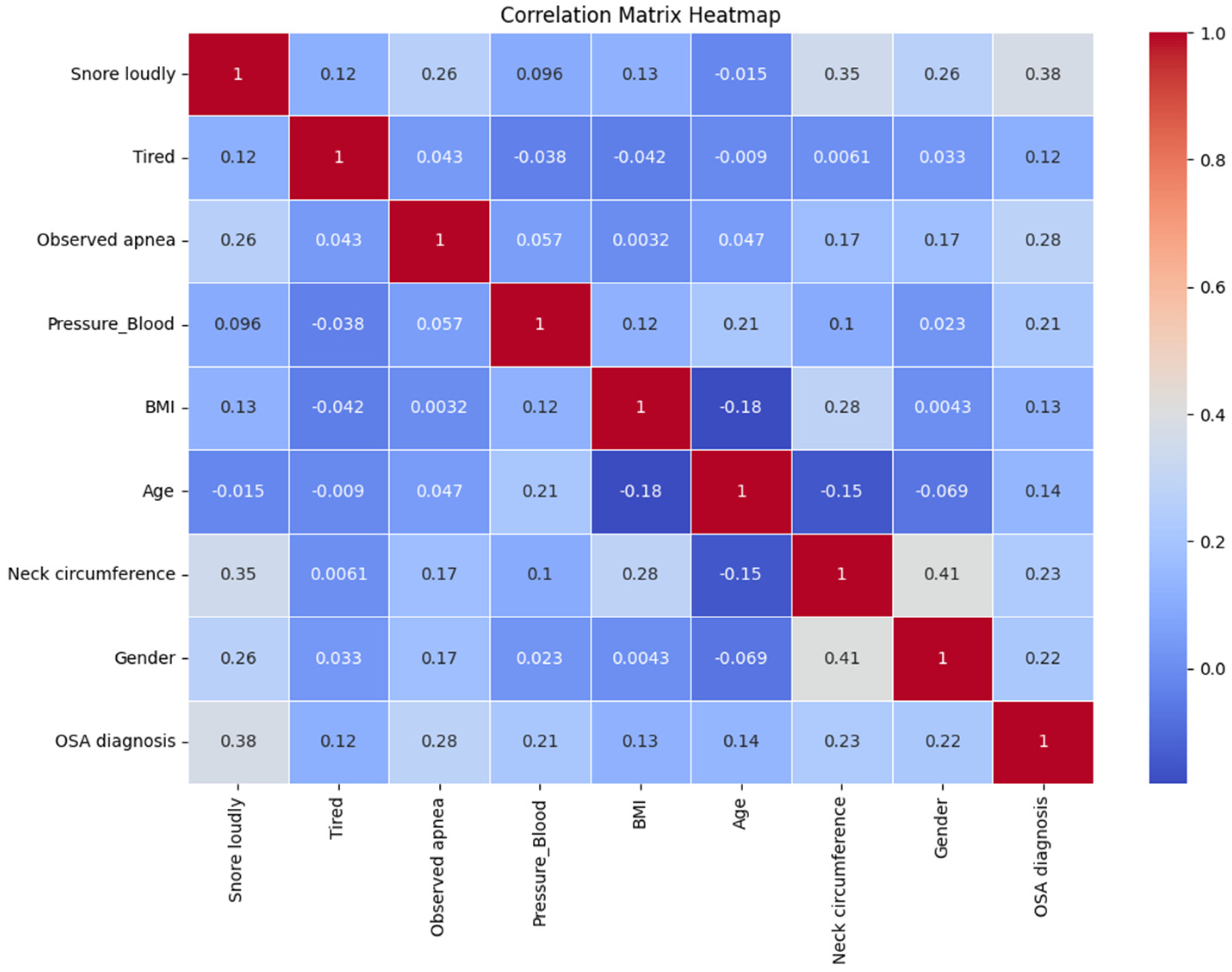 Applsci 14 03117 g002