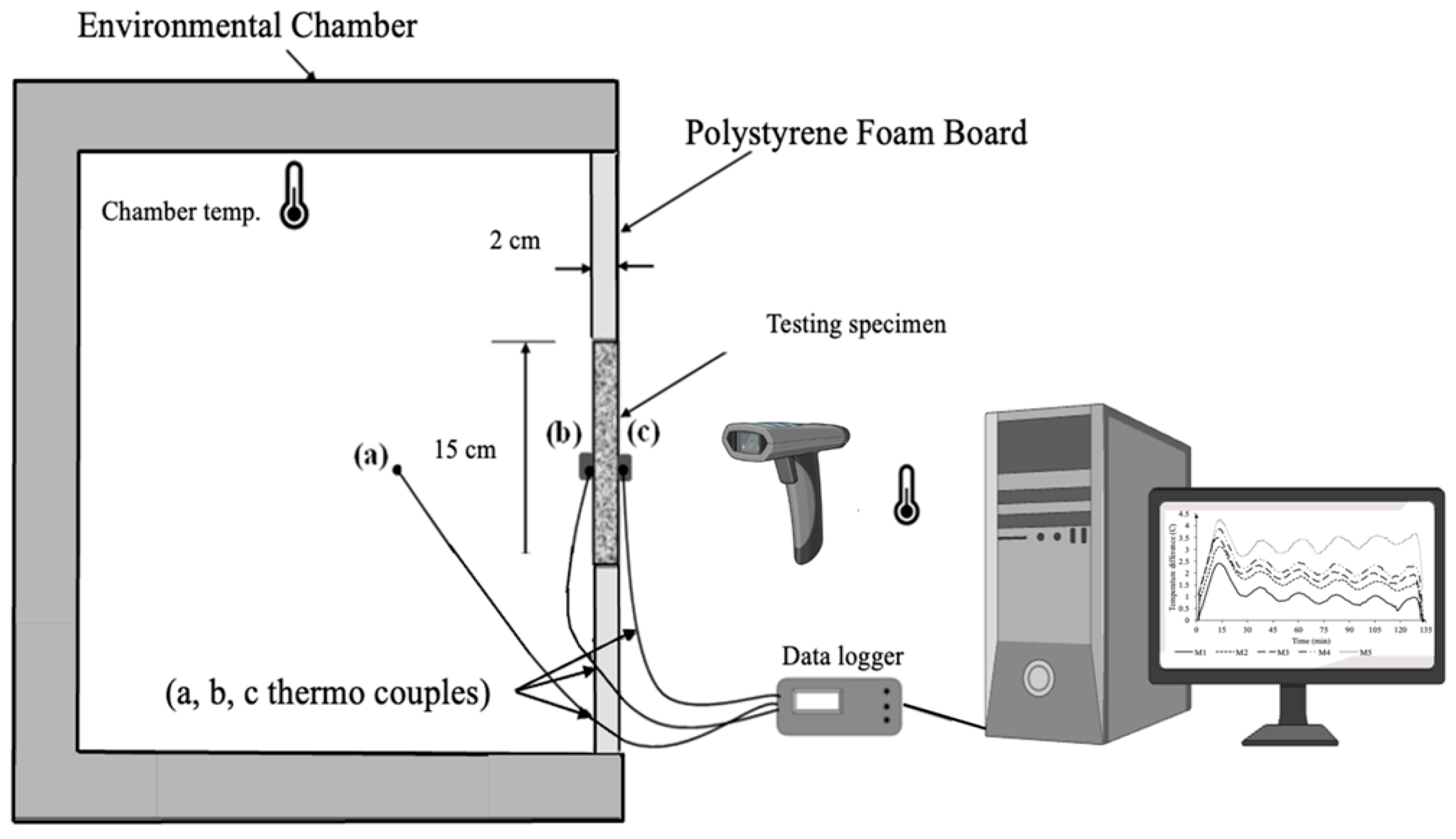 Applsci 14 03118 g002