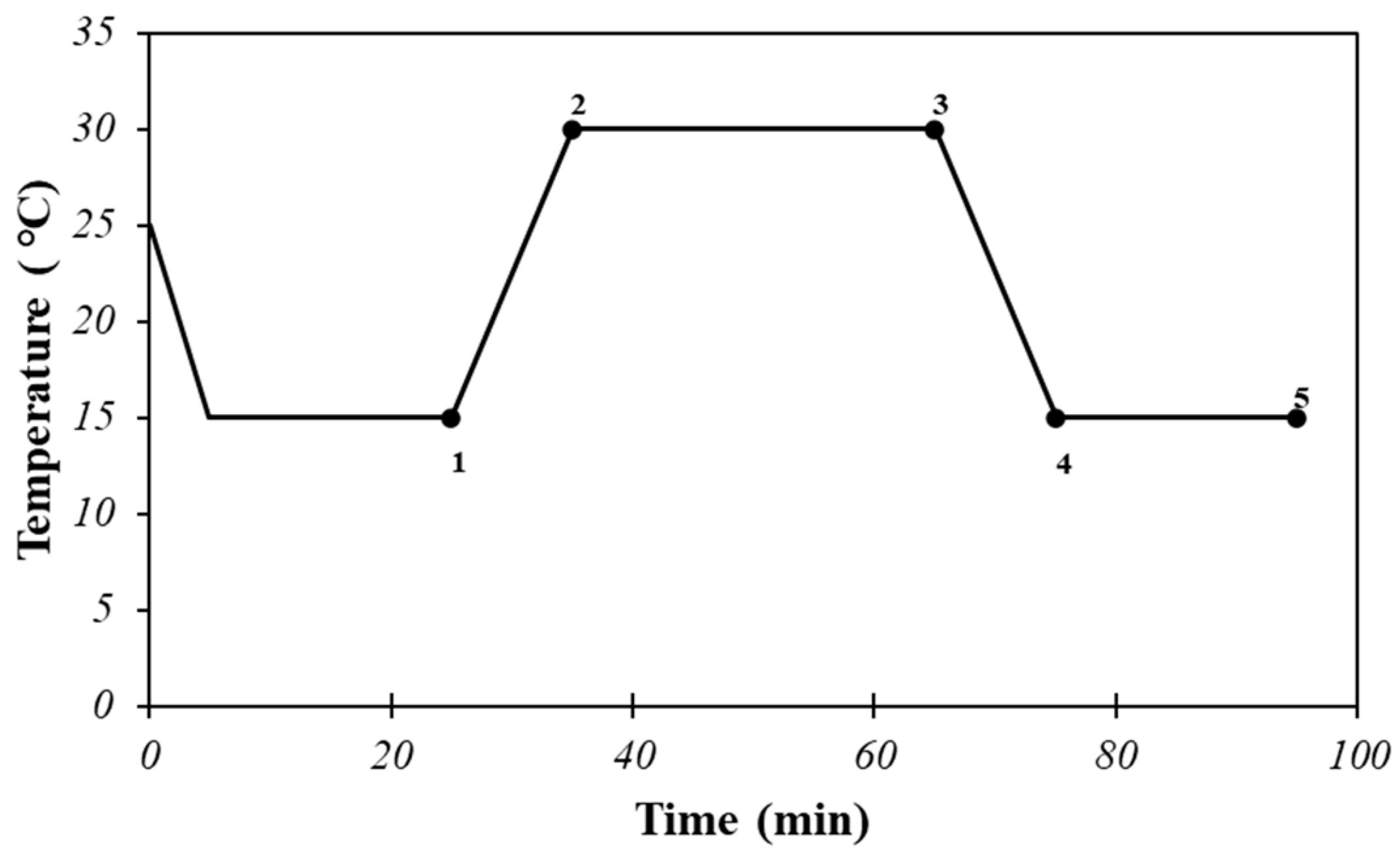 Applsci 14 03118 g003