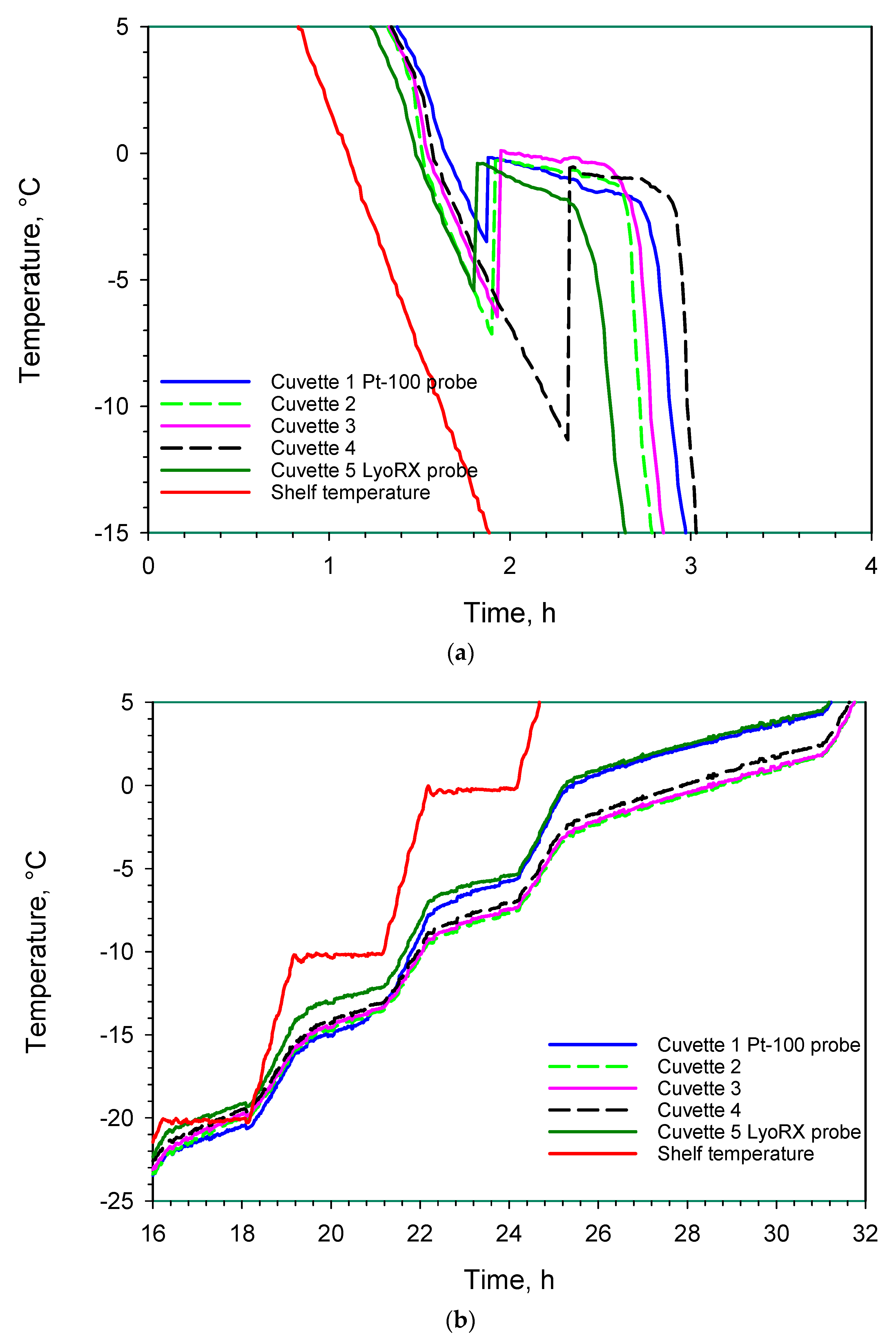 Applsci 14 03120 g004