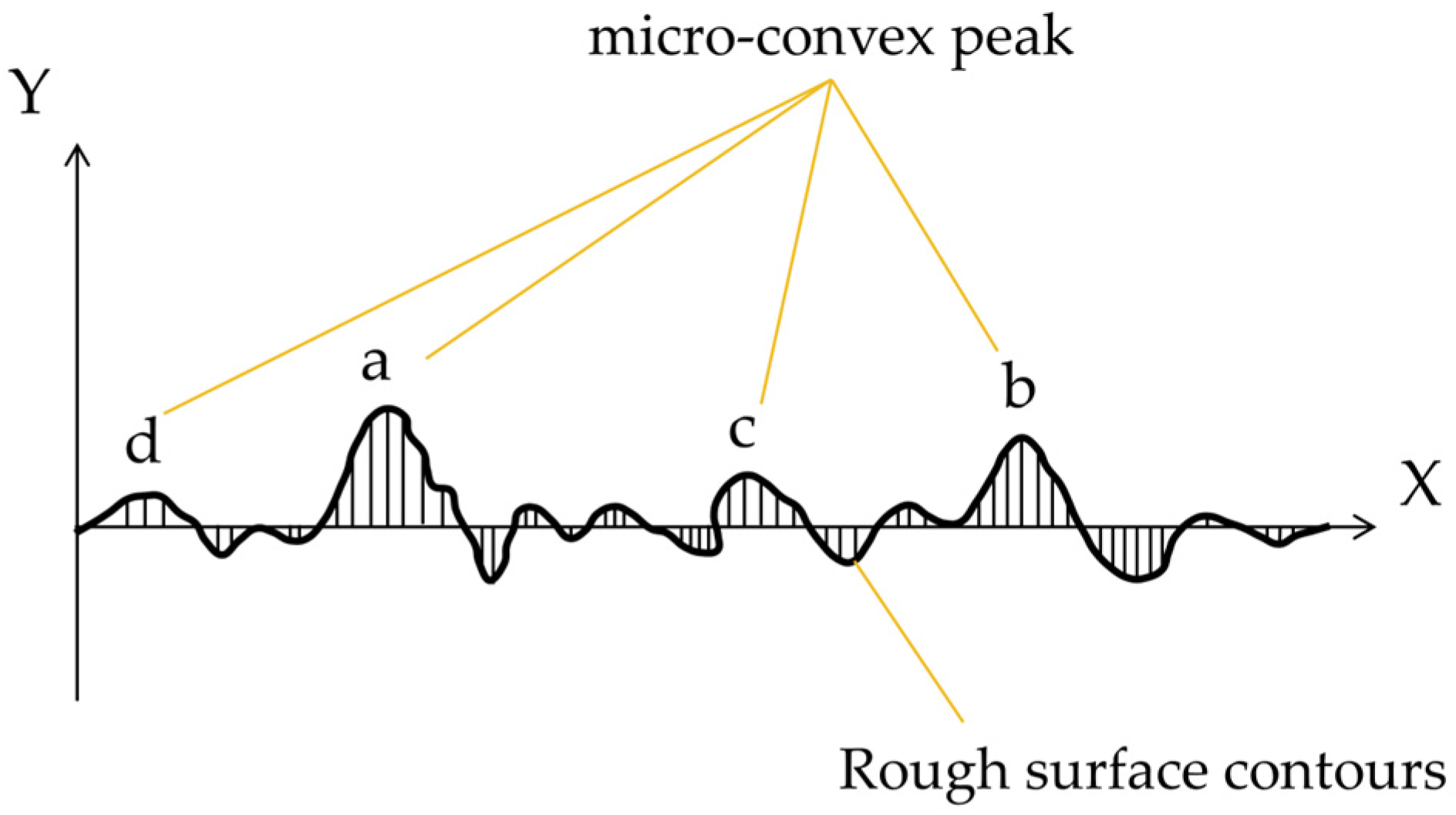 Applsci 14 03121 g002