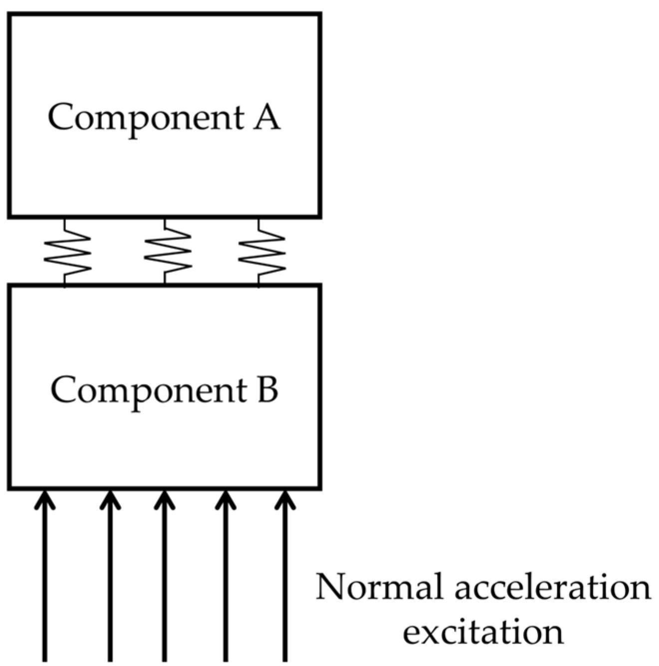 Applsci 14 03121 g004