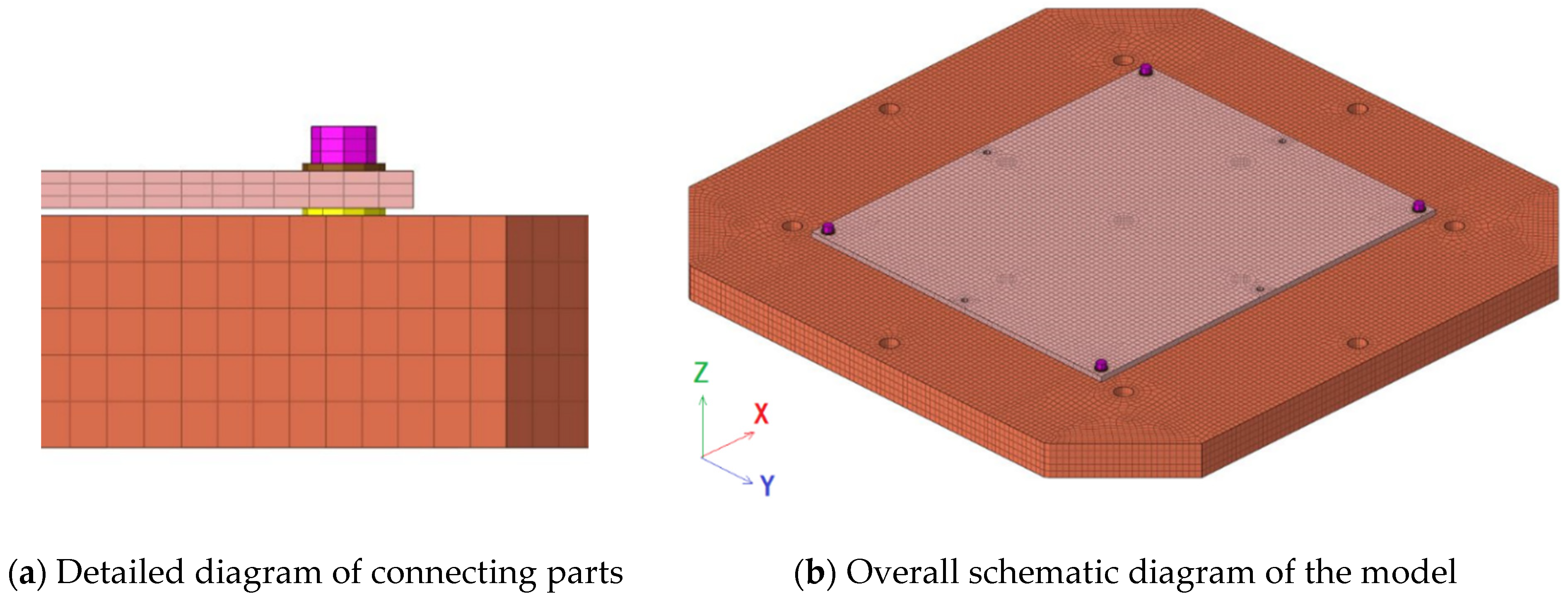 Applsci 14 03121 g007
