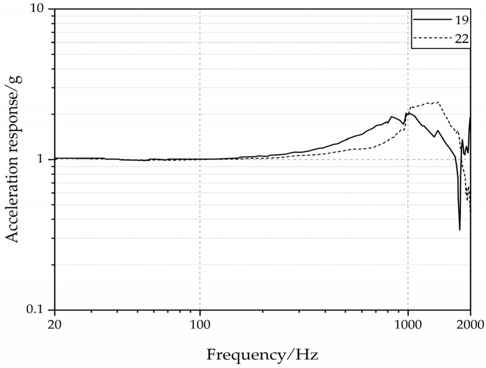Applsci 14 03121 g011