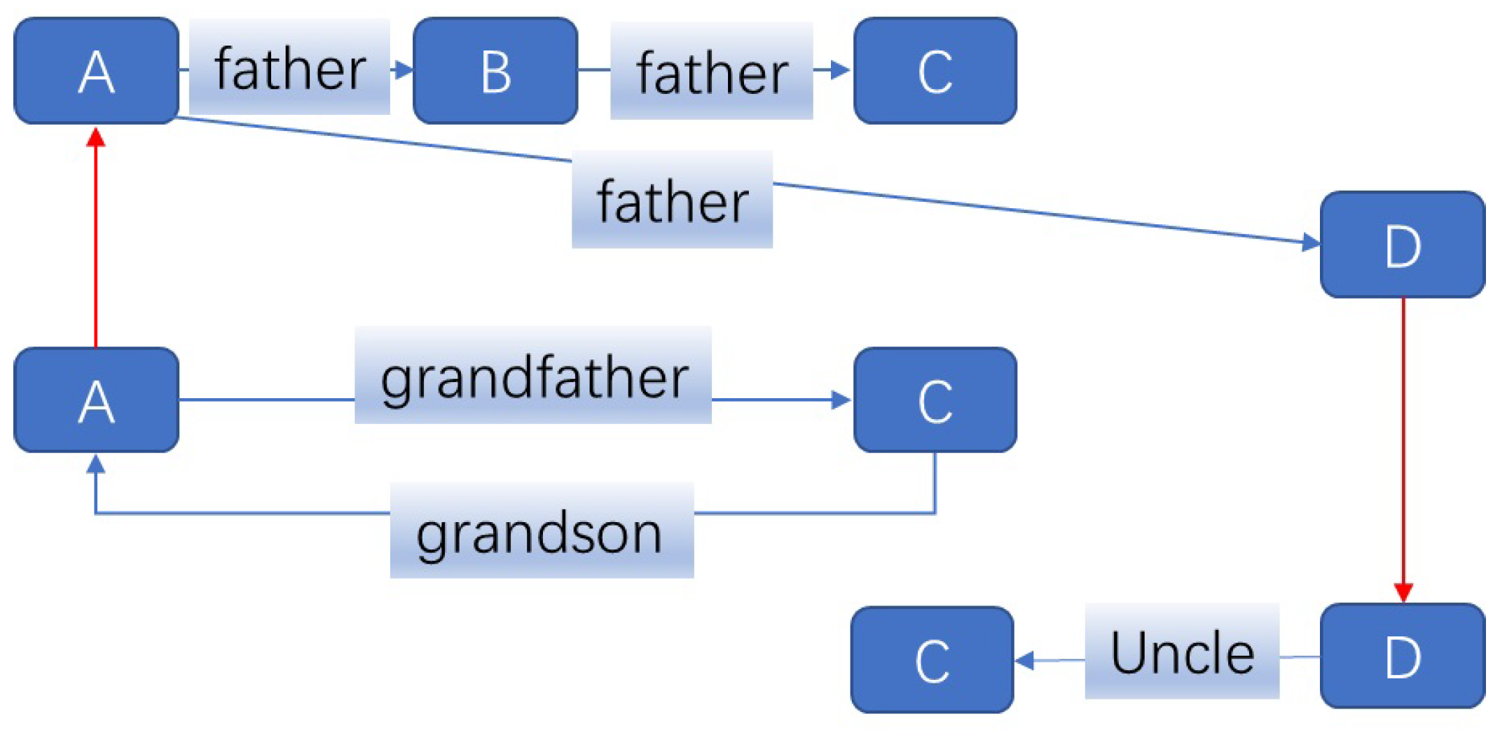 Applsci 14 03122 g001