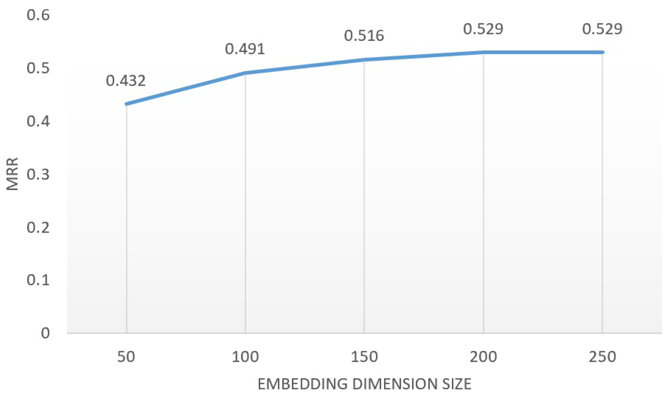 Applsci 14 03122 g004